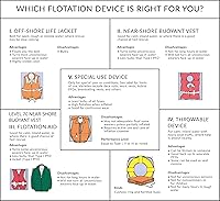 Vista 4 de Seachoice Chaleco salvavidas, tipo II