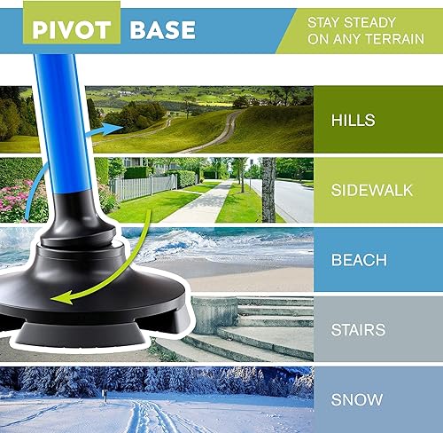 Miniatura 5 de HONEYBULL Paquete doble de bastón para caminar (negro y azul)