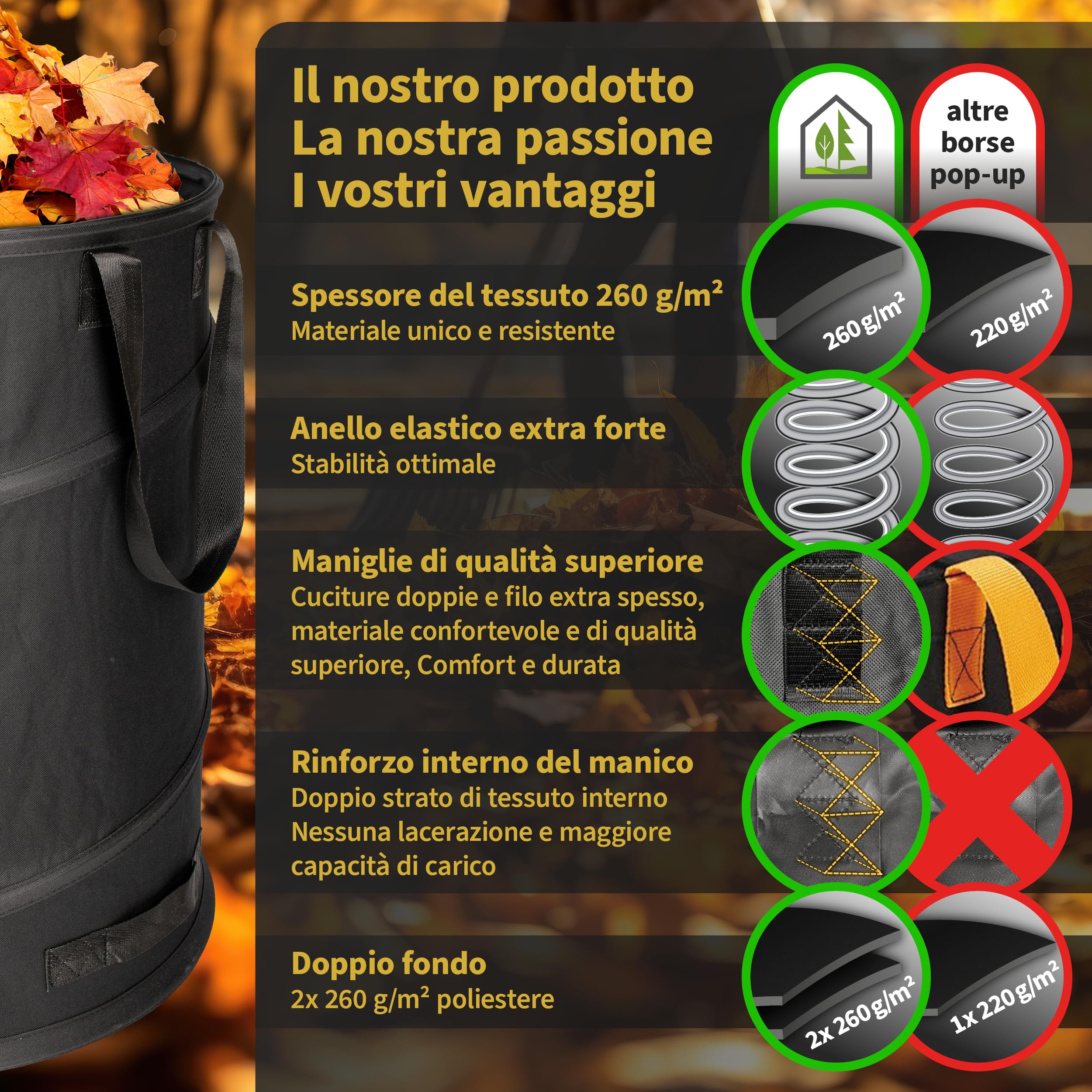 TTL Garden Black SUPERIOR 3 X 85L Pop Up Sacco da giardino – Doppio fondo 260 gsm extra stabile 600D Oxford 600D Set di 3 sacchi per rifiuti da giardino pieghevole taglio verde