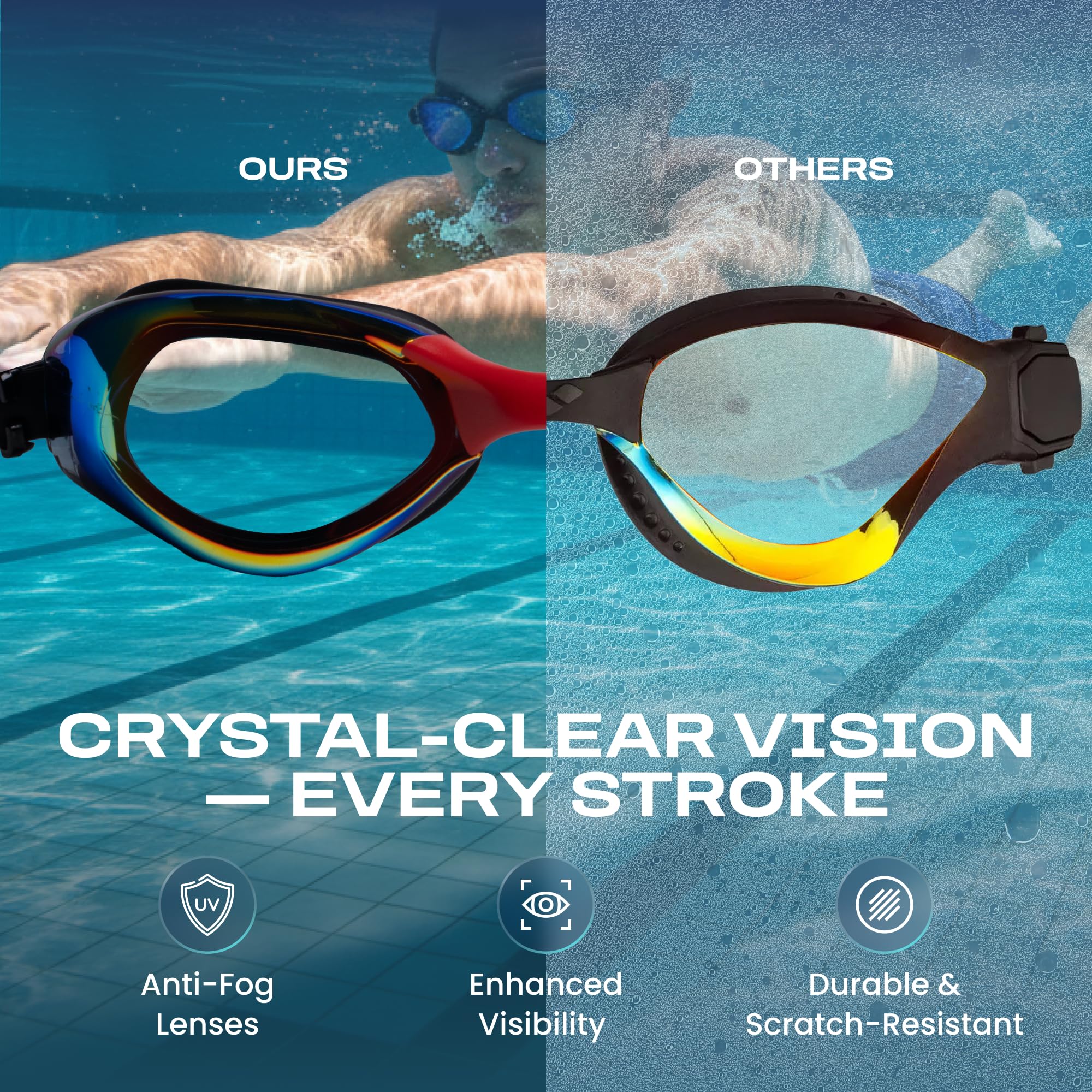Clear'r Mako Schwimmbrille Erwachsene - Anti-Fog Beschichtung Schwimmbrille, UV-Schutz, komfortable einteilige weiche Rahmenbrille