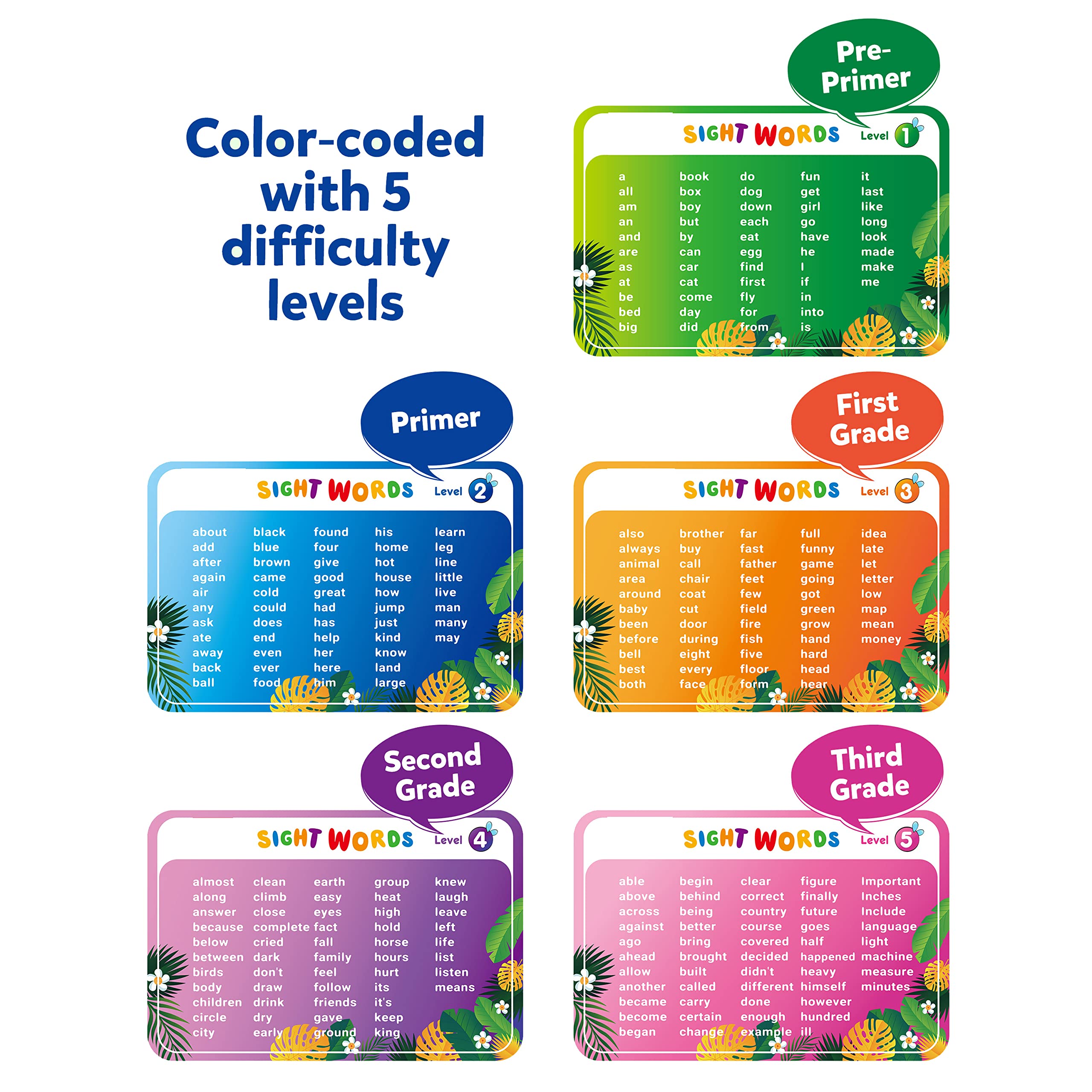 Juego De Imanes Para Niños Dino Planisferio Magnu00e9tico Dino