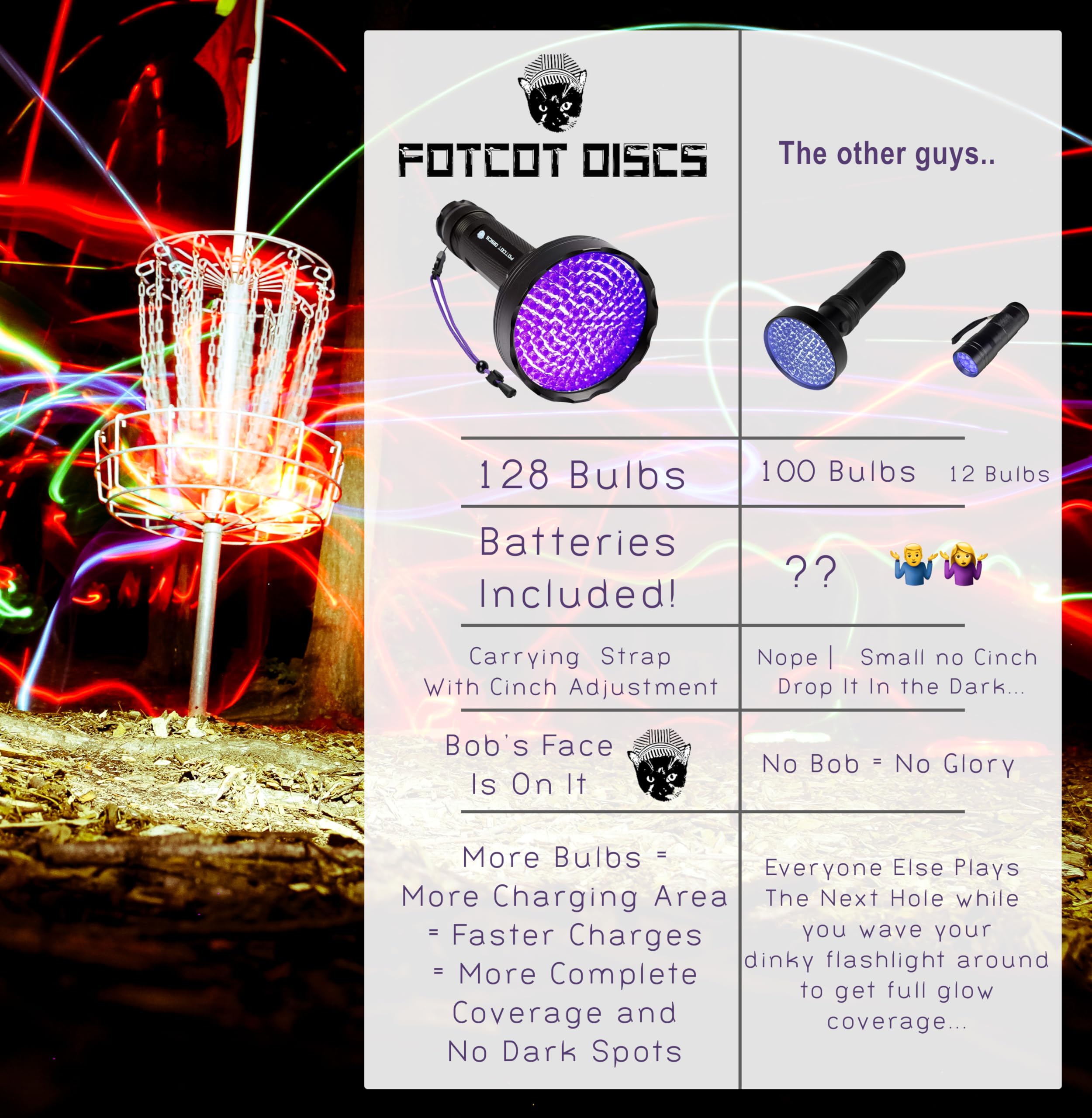 FotCot Discs GlowBob Glow in The Dark Midrange Disc Golf Night Light Up Grip PDGA Approved Premium Plastic Recharge Cat Bob Stamp Black Blue Flashlight Combo Packs (GlowBob Black + Jumbo Flashlight)