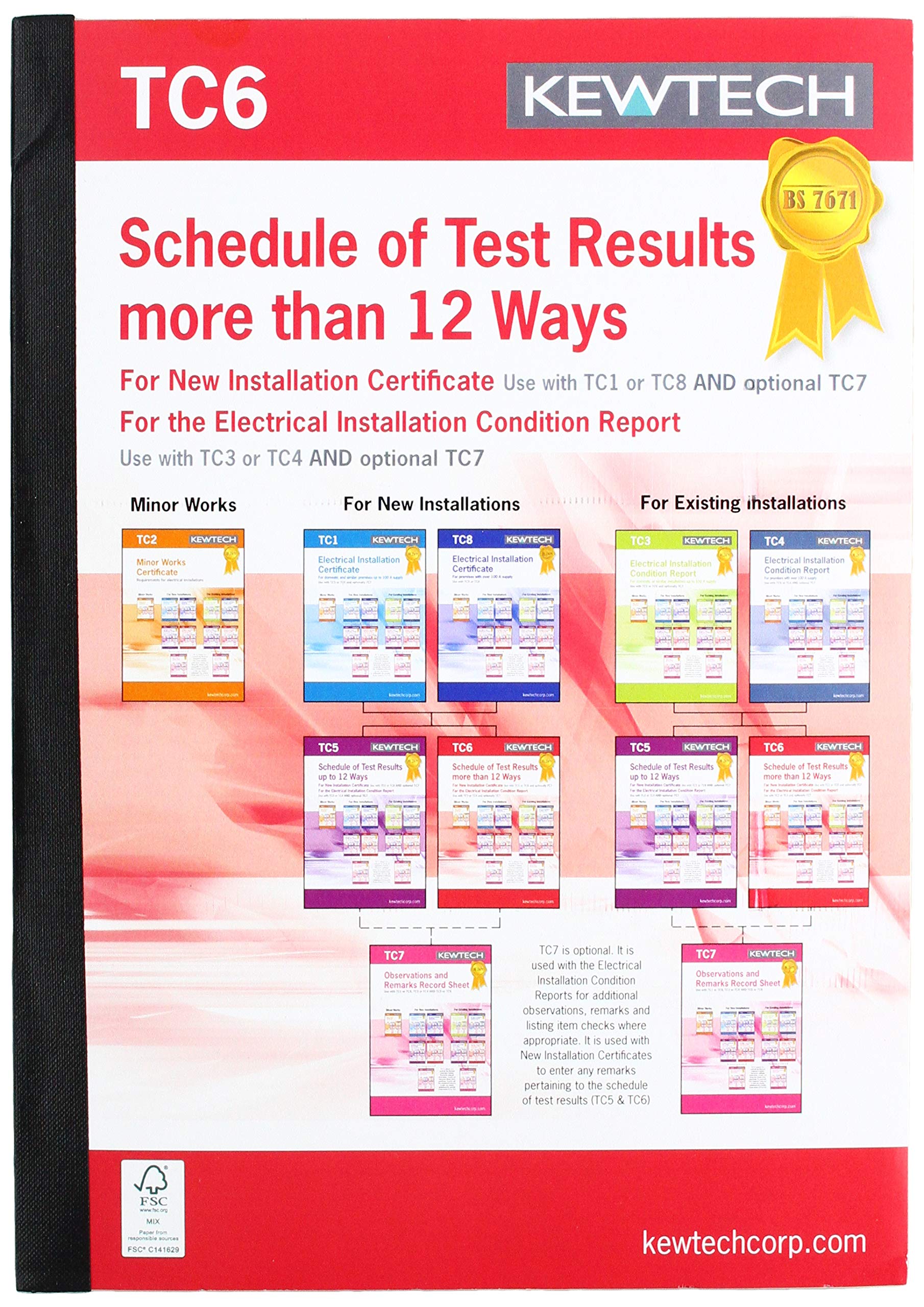 Buy KEWTECH TEST RESULTS BOOK, BOARDS OVER 12 WAYS // TEST RESULTS BOOK