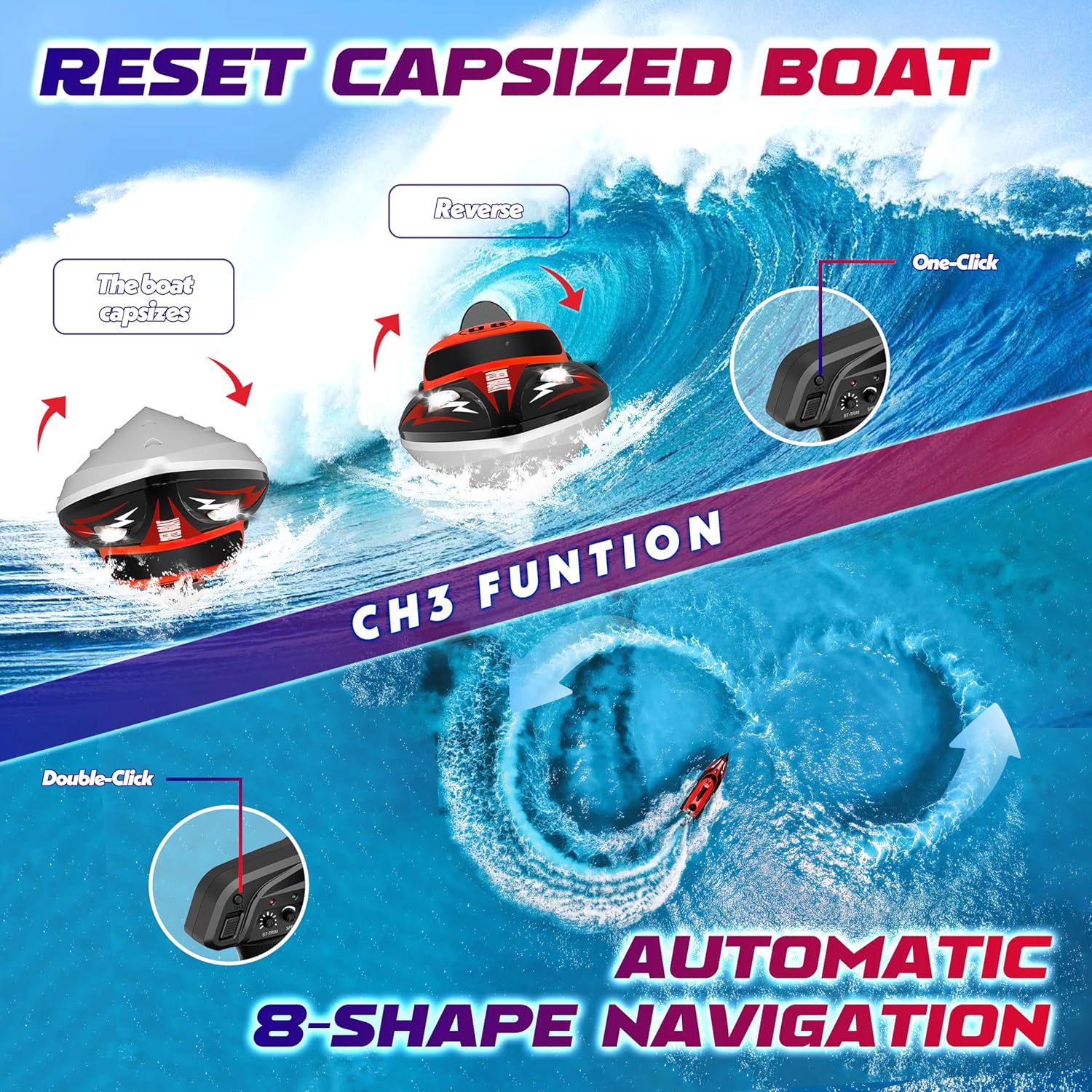 2.4GHz Remote Control Boat, 22+ MPH RC Jet Boats, for Adults Kids Enthusiasts, Fast Speed Racing Boat for Lake, River, Pool (Red)