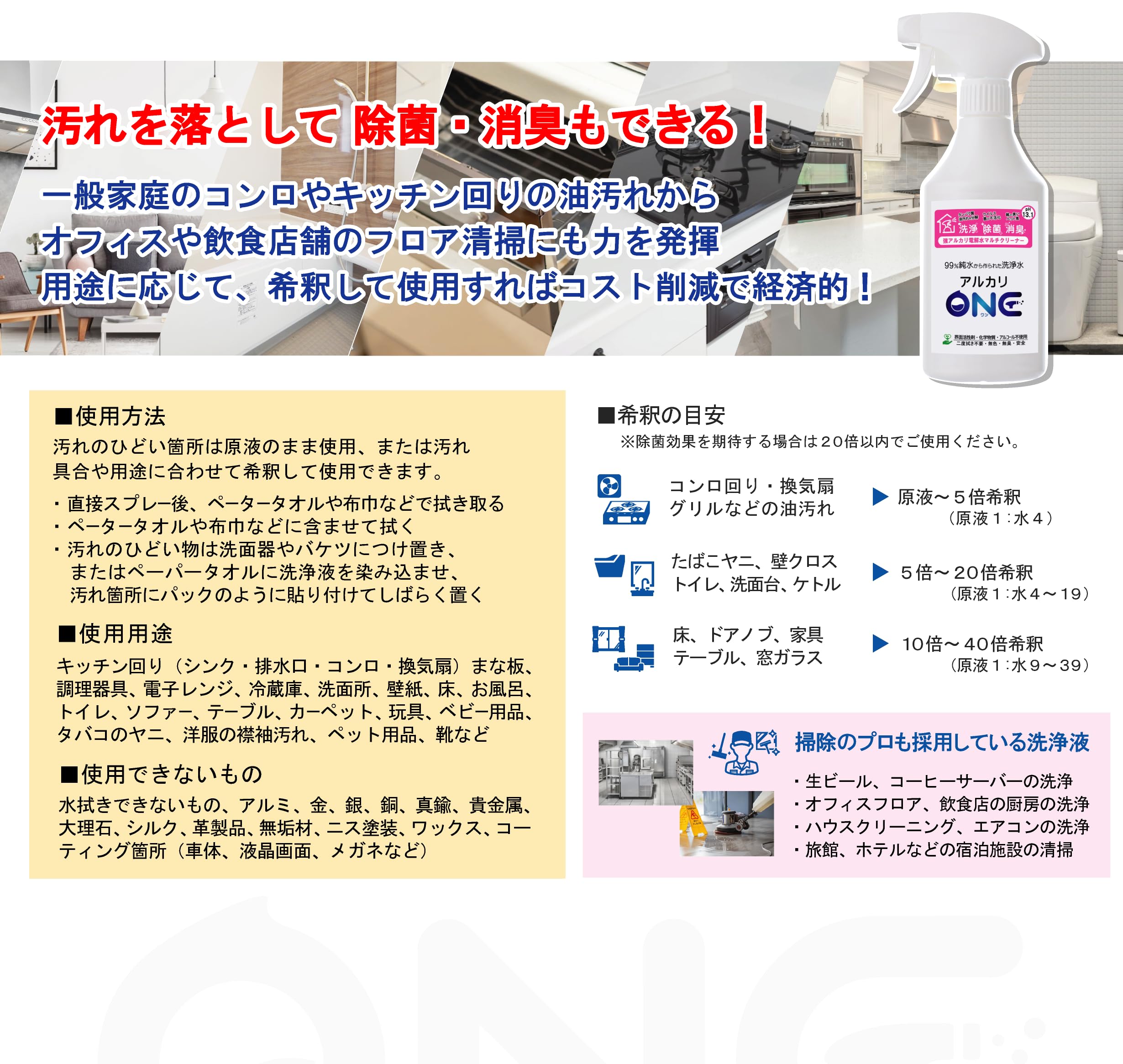 Amazon | 強アルカリ電解水マルチクリーナー アルカリONE（ワン）20