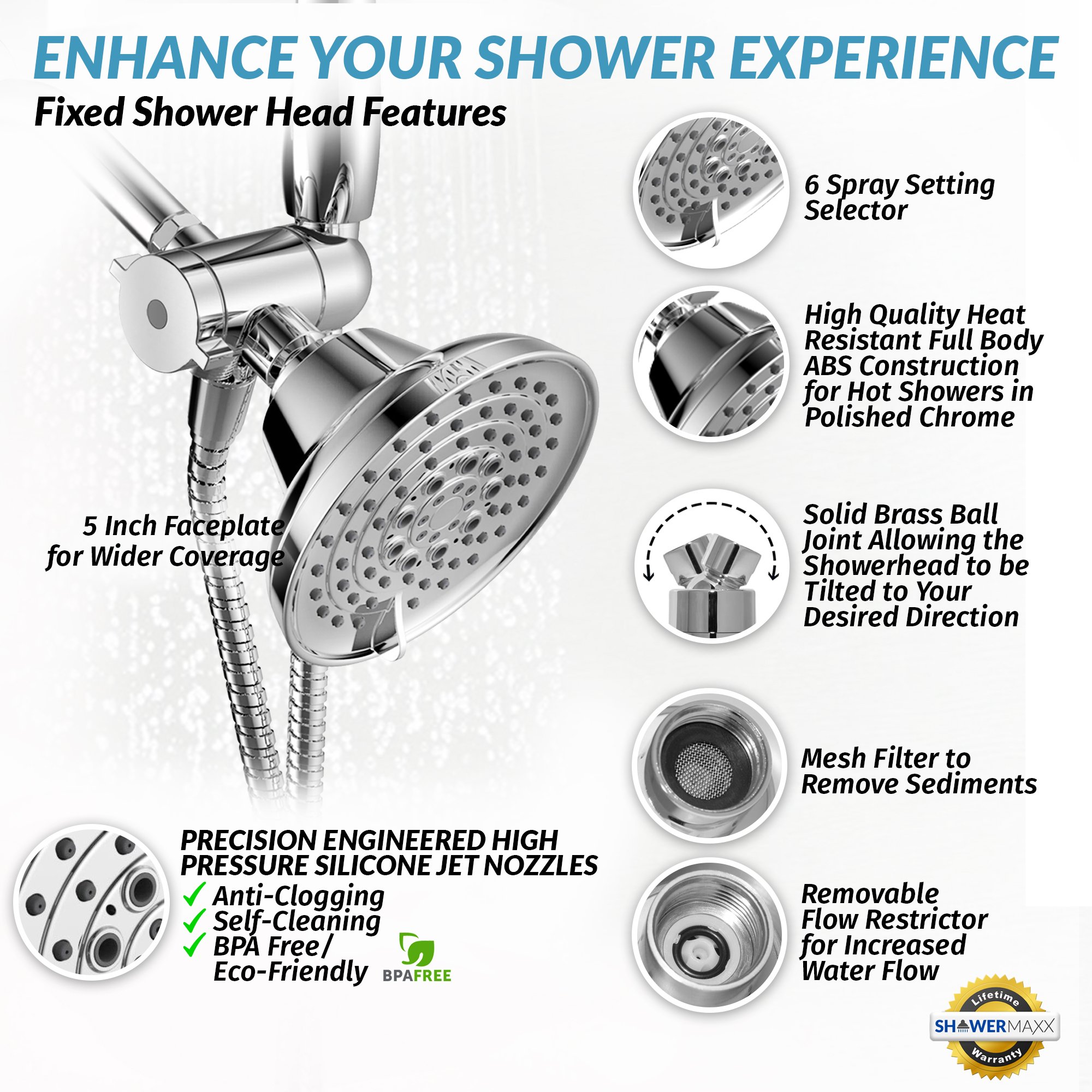 ShowerMaxx Dual Shower Head with Handheld and Fixed Showerhead High