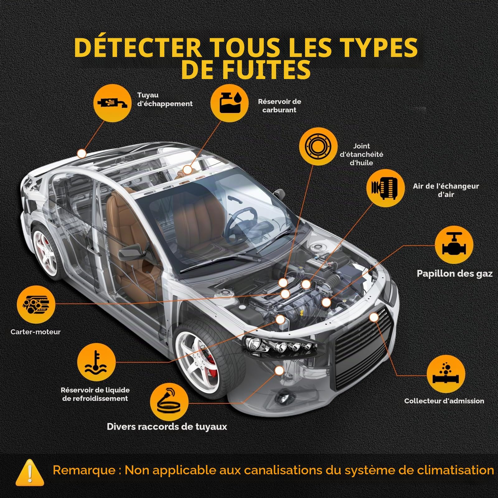 Machine à Fumée Détection Fuite 12V Pompe Intégrée