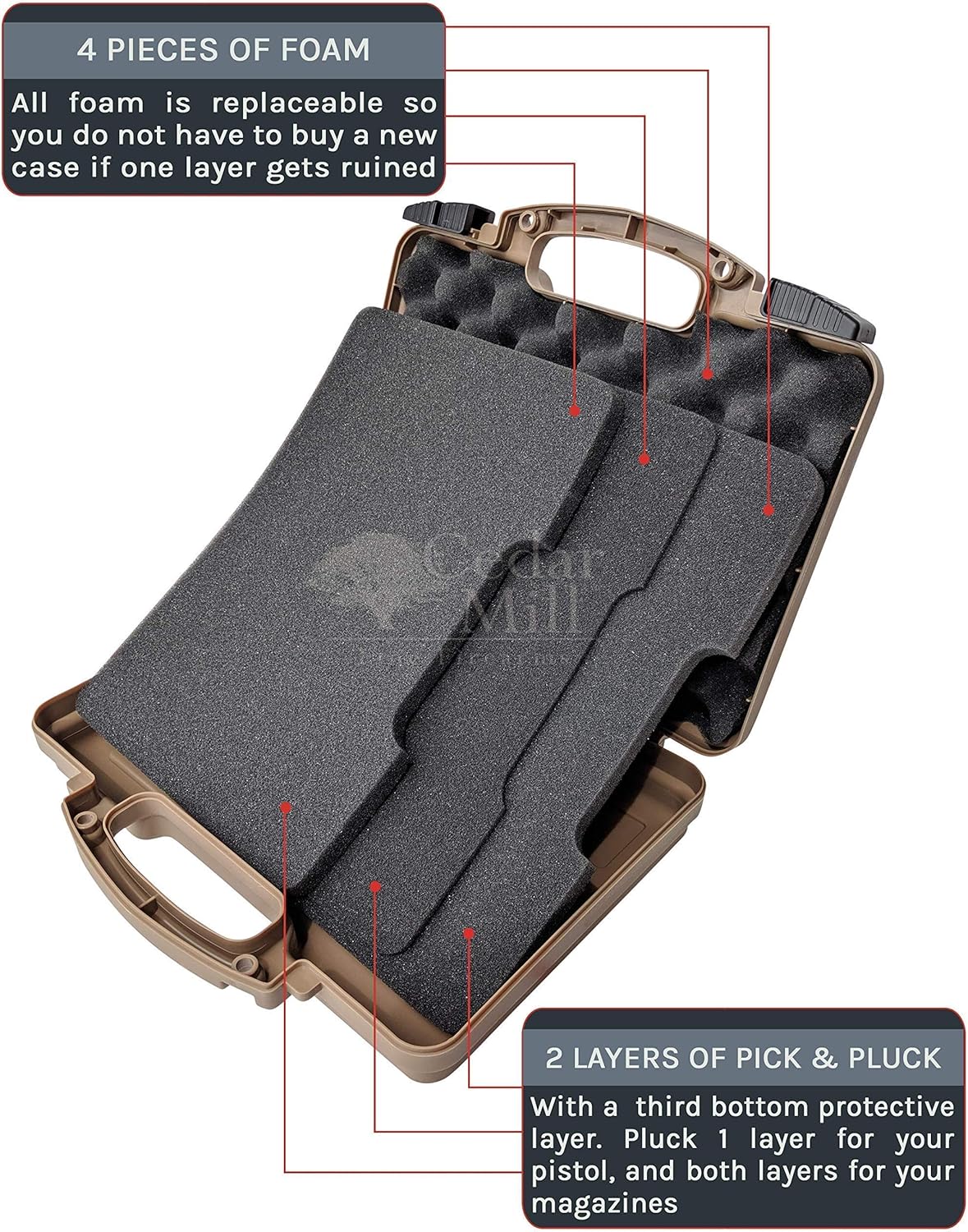 Cedar Mill Fine Firearms Multipack of 4 different Colors - TSA Approved Lockable Hard Gun Pistol Case - BLACK, TAN, GREEN, GRAY
