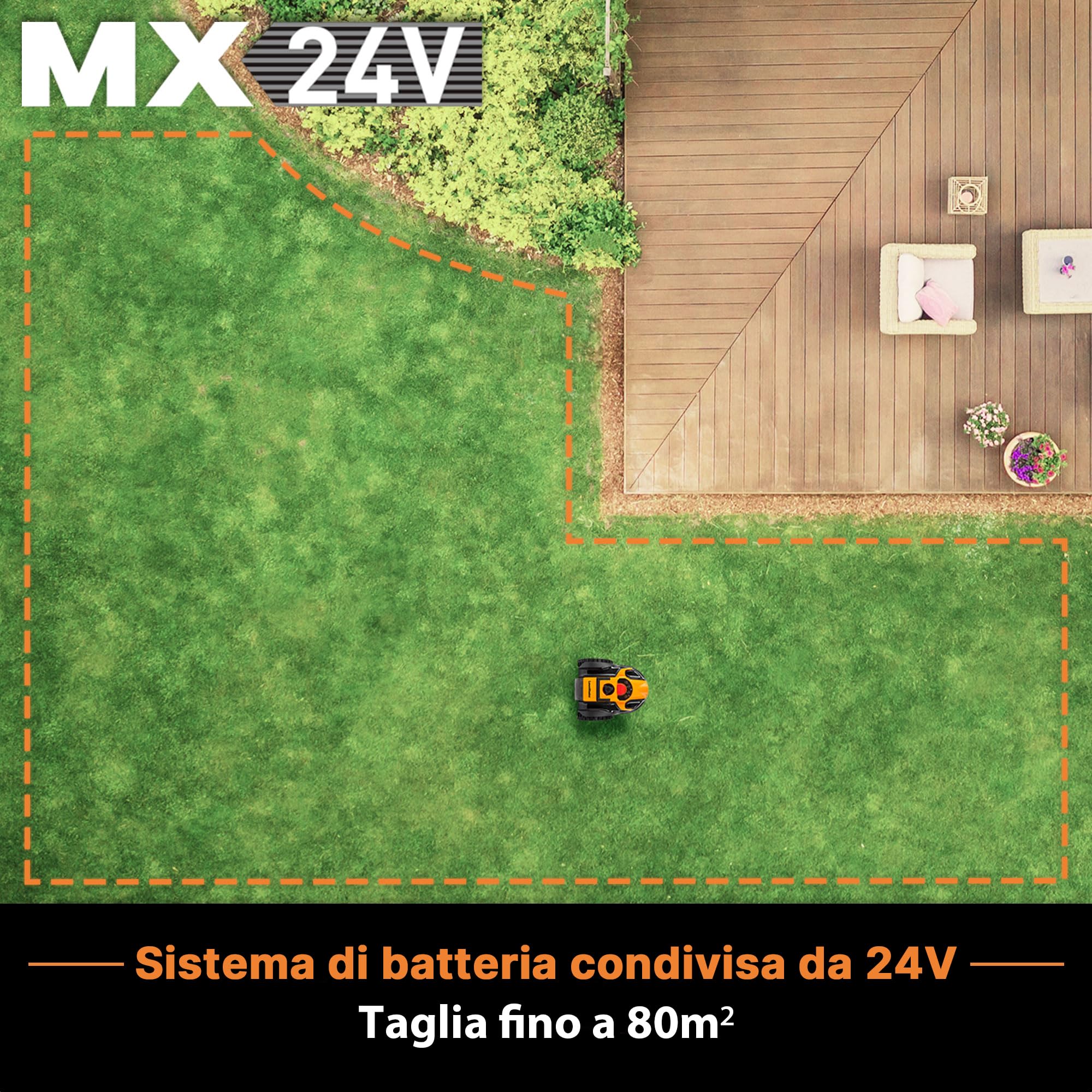Lawnmaster OcuMow®16 robot tosaerba senza fili, adatto per robot semovente fino a 80 ㎡, con batteria da 2Ah modello compatto per principianti senza cavo di limitazione