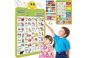 Gahoo Electronic Alphabet Wall Chart: Interactive Learning for Little Explorers