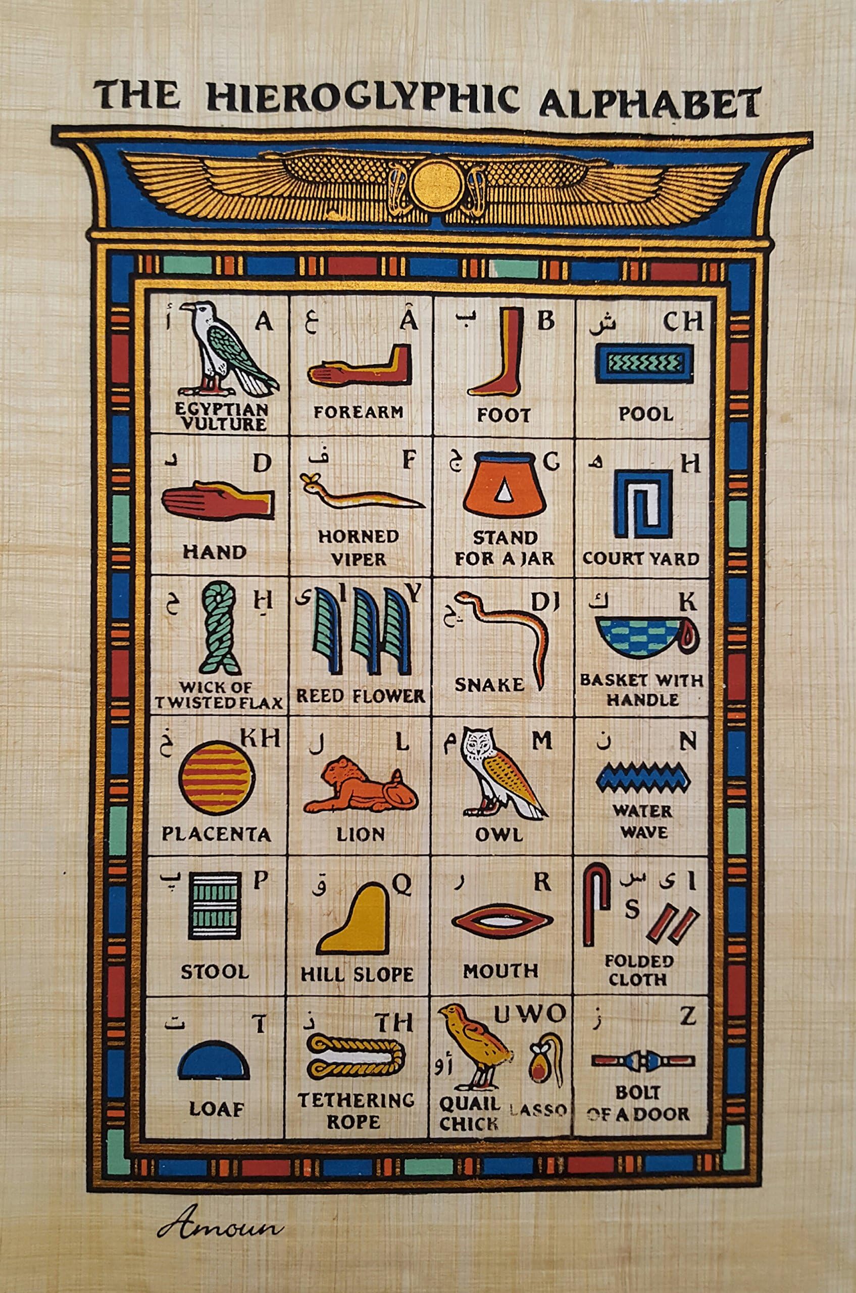 Egyptian Hand-Made Papyrus Painting - Hieroglyphic Transliteration