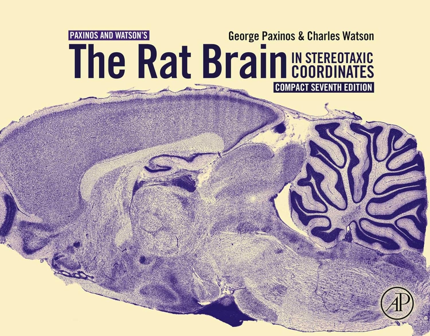 The Rat Brain in Stereotaxic Coordinates: Compact