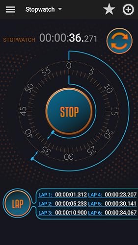 Cronômetro Temporizador
