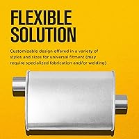 Vista 4 de Silenciador Thrush Tono Profundo de Rendimiento Entrada 2.5 Tubo Conexión Salida Offset Centro 2.5