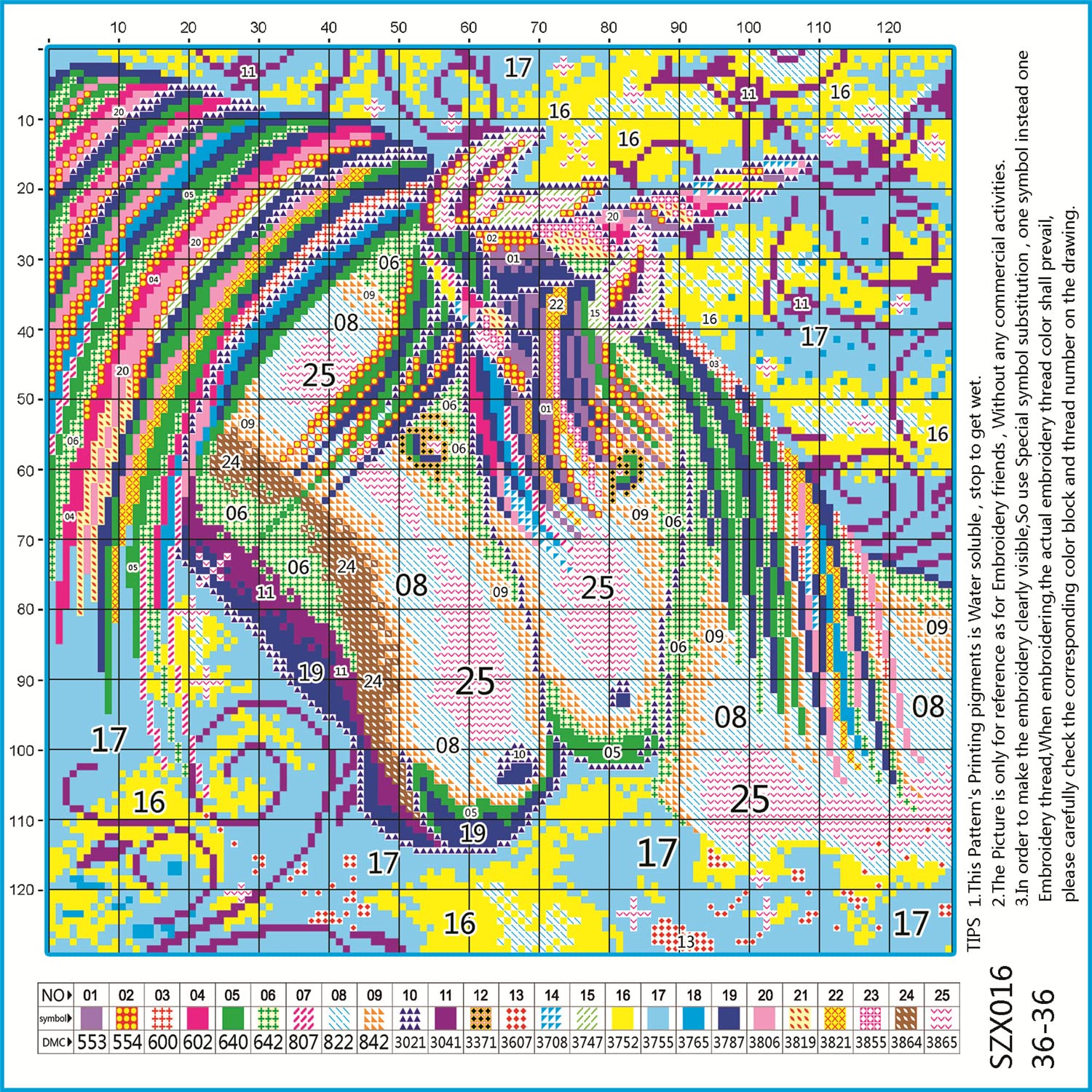 View 2