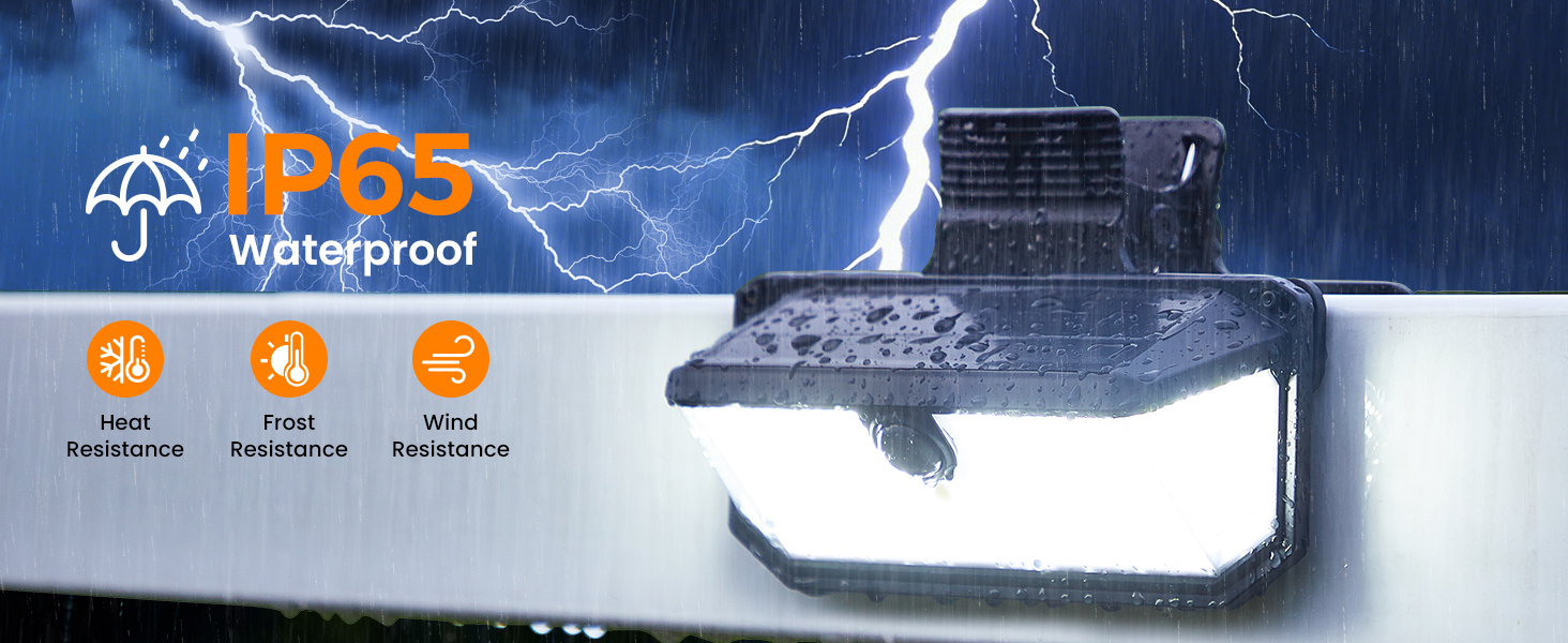 LUHLEE 416 LEDs Clip On Solar Lights Outdoor, 1500LM & 300° Angle