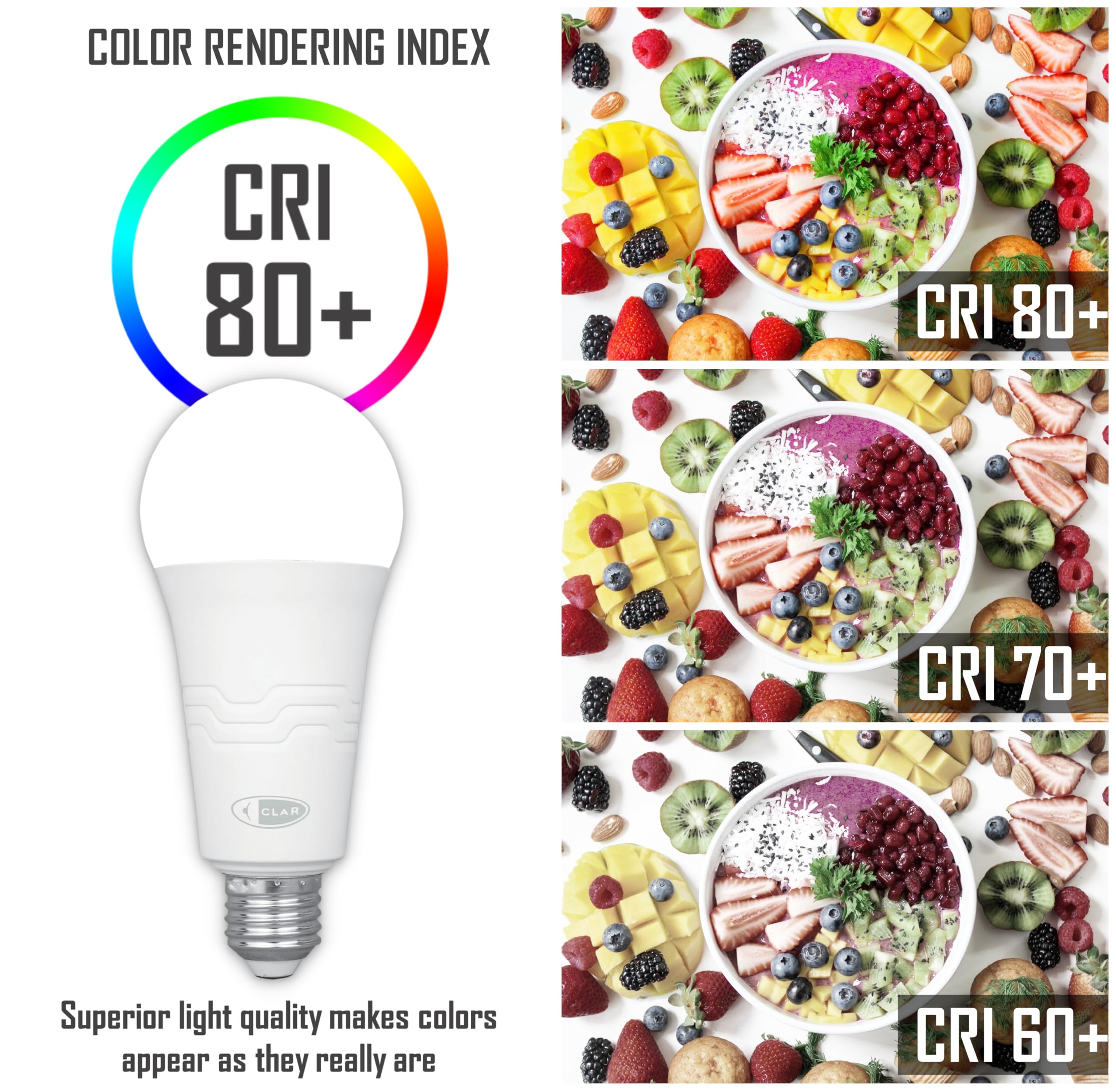 CLAR - LED Birne E27 Extra Hell 24W, Kaltweiß, Ersatz für 200W/150W, Helle Glühbirne (Pack 20)