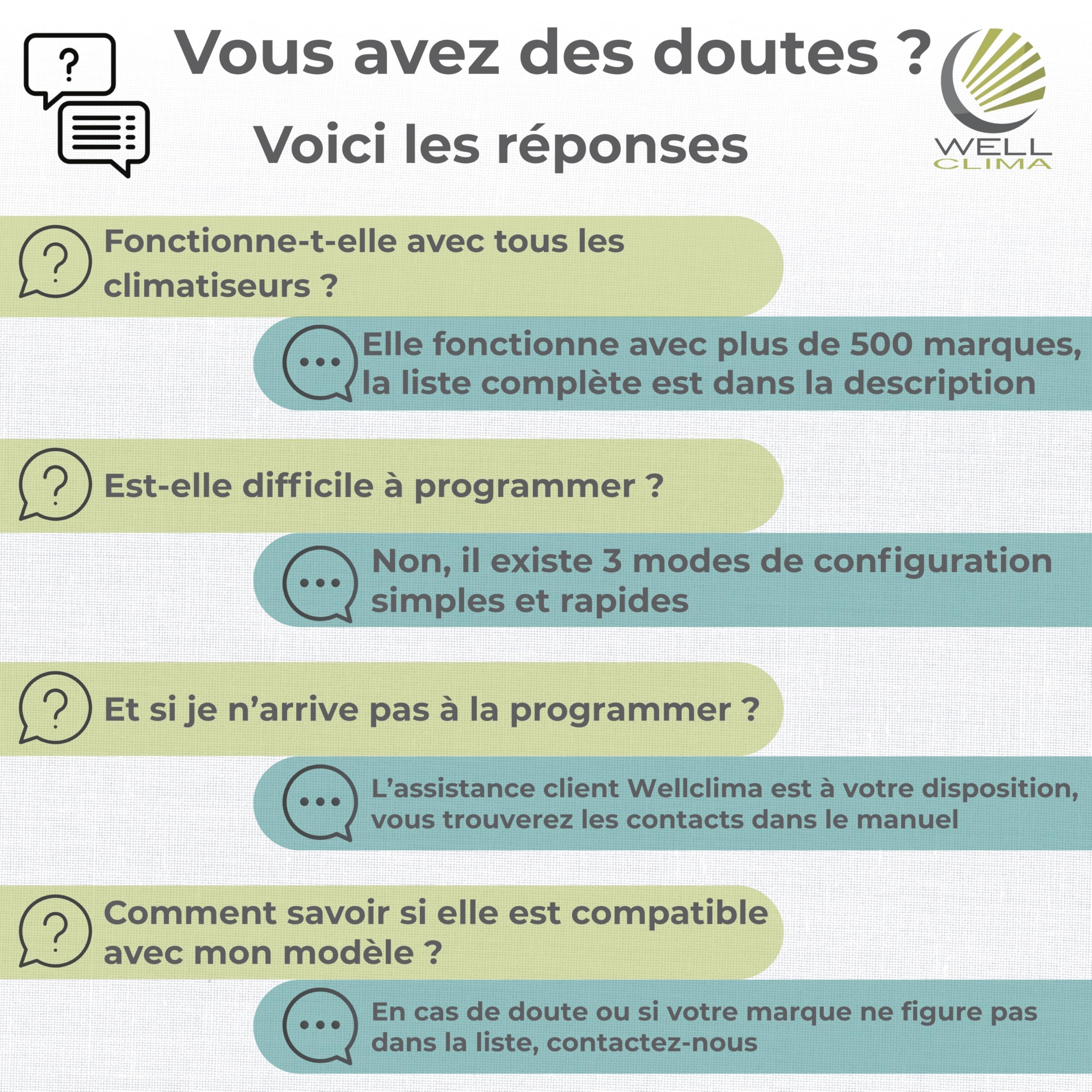 Wellclima Plus 2.0 – Télécommande Universelle pour climatiseur avec la Plus Large compatibilité du marché, Clavier et écran rétroéclairés, Lampe Torche LED, Assistance directe Wellclima