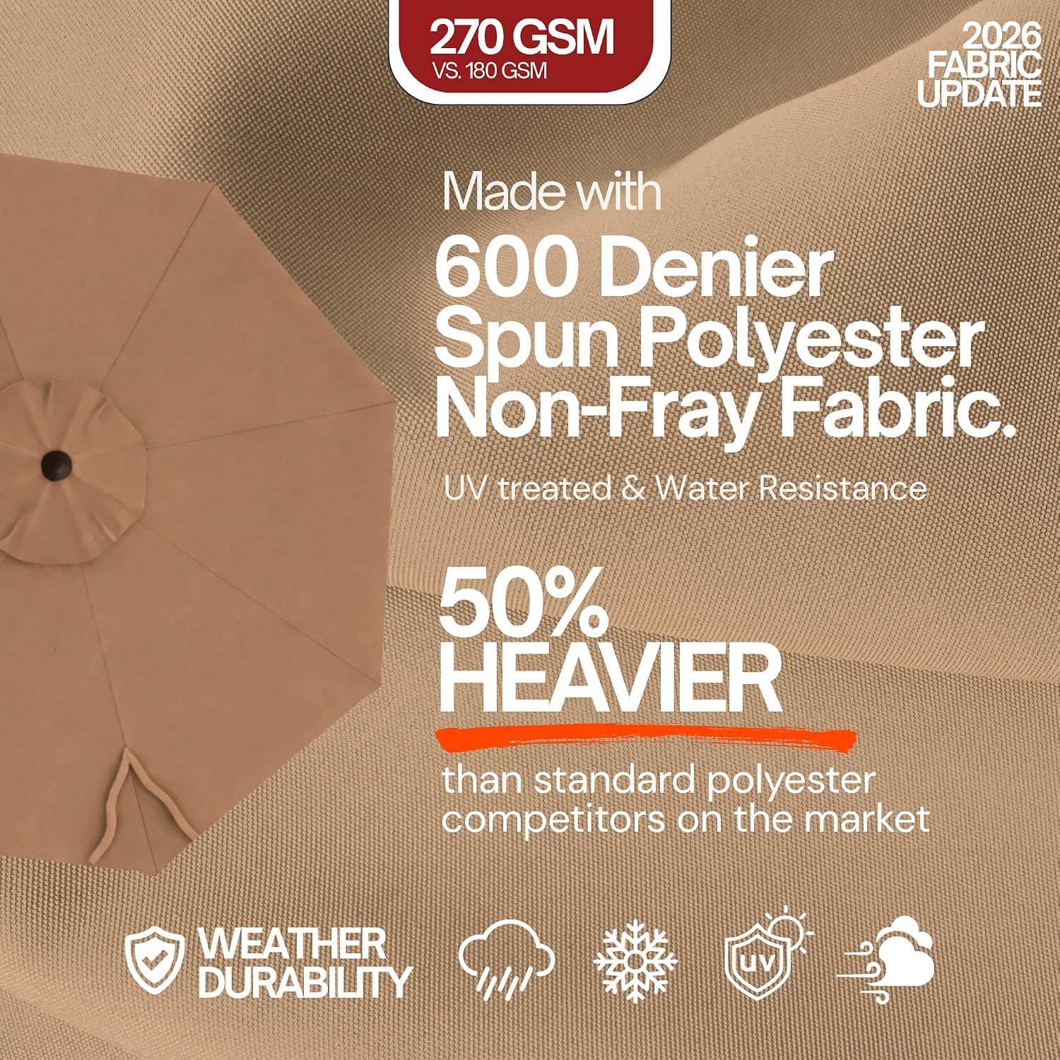 Formosa Covers 11 foot 8 Ribs Market Patio Replacement Umbrella Canopy For Outdoor Octagonal NOT Compatible with Cantilever or Offset Umbrellas – Taupe (CANOPY ONLY)