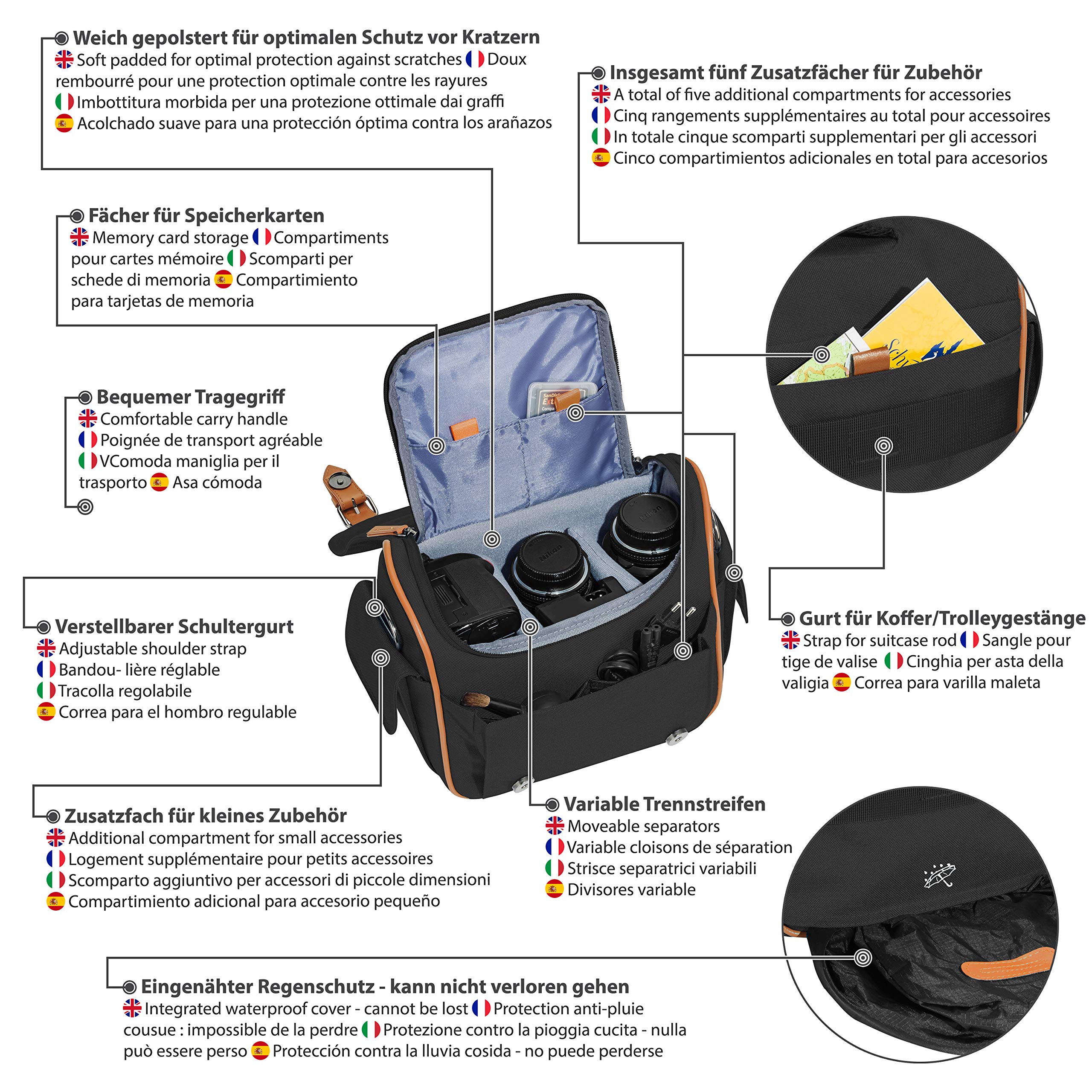 Borsa per fotocamera, adatta per Pentax K-3 / Sony Alpha 77 II/Canon EOS 6D, 7D, 500D, 600D, 700D, 750D / Nikon D5200