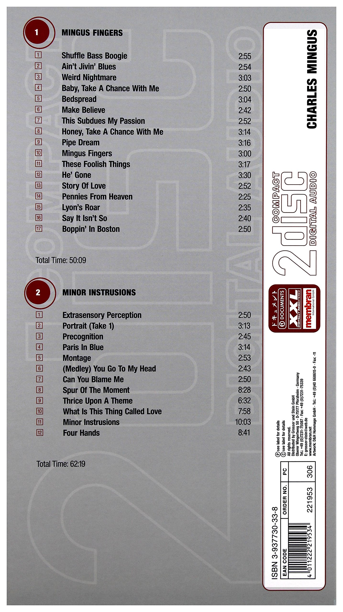 Mingus Fingers / Instrusions
