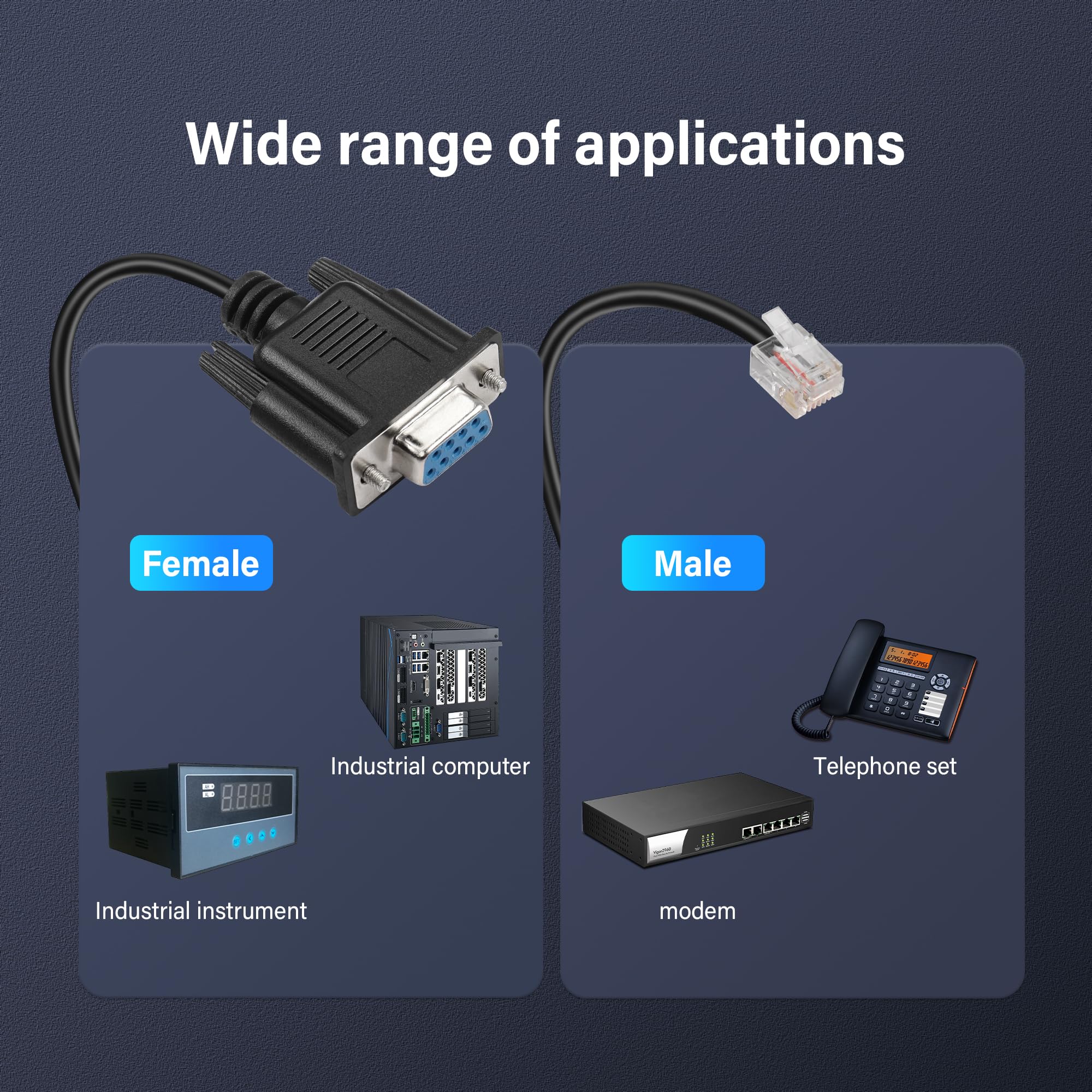 GINTOOYUN Cable DB9 a RJ11 conector hembra DB9 macho a RJ11/RJ12 6P6C teléfono cristal conector RS232 adaptador cable de depuración para APC, UPS, teléfono, ordenador de control industrial, etc. (5,9