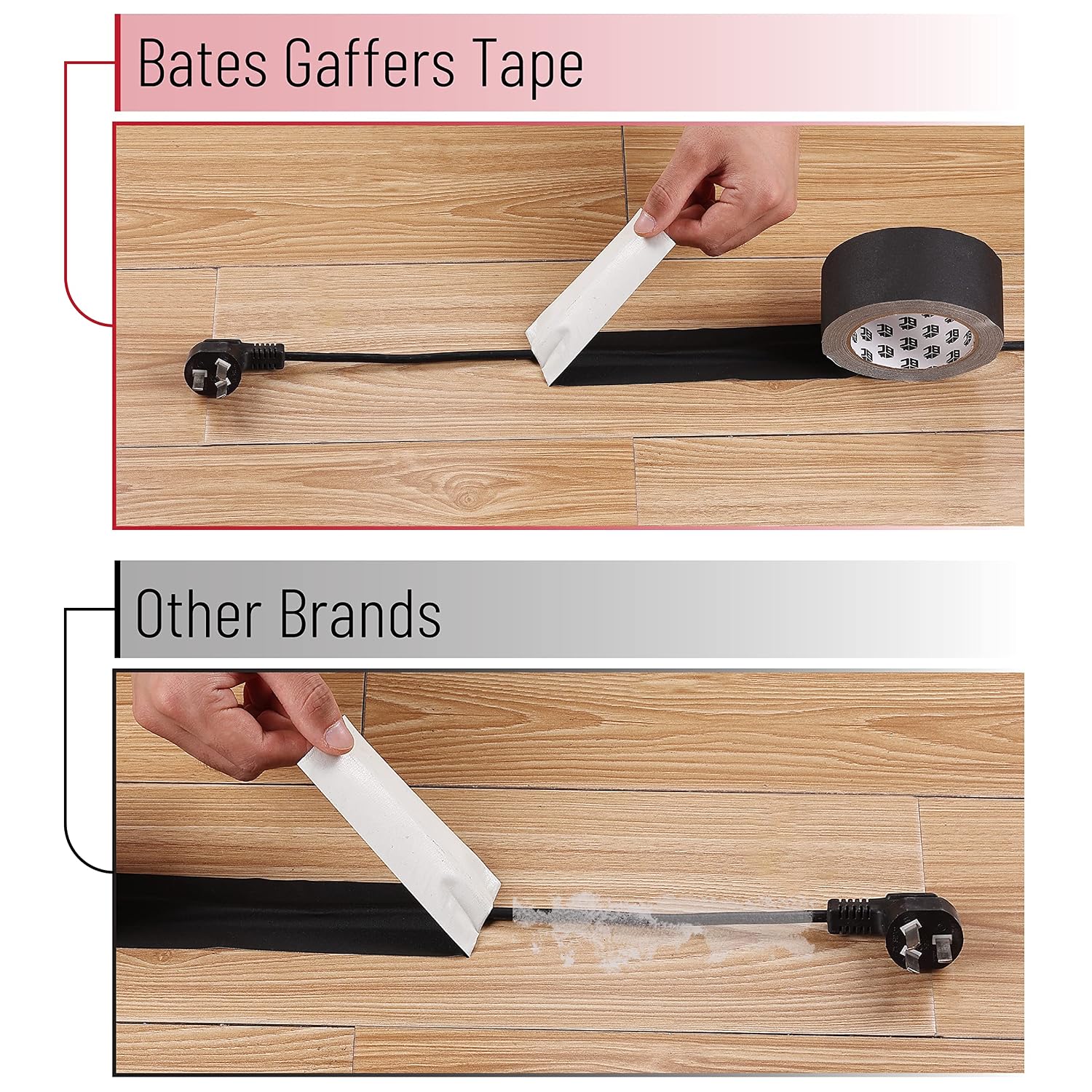 Bates Gaffers Tape - 2 Inch, 23 Yard, Black, Floor Tape for Electrical Cords