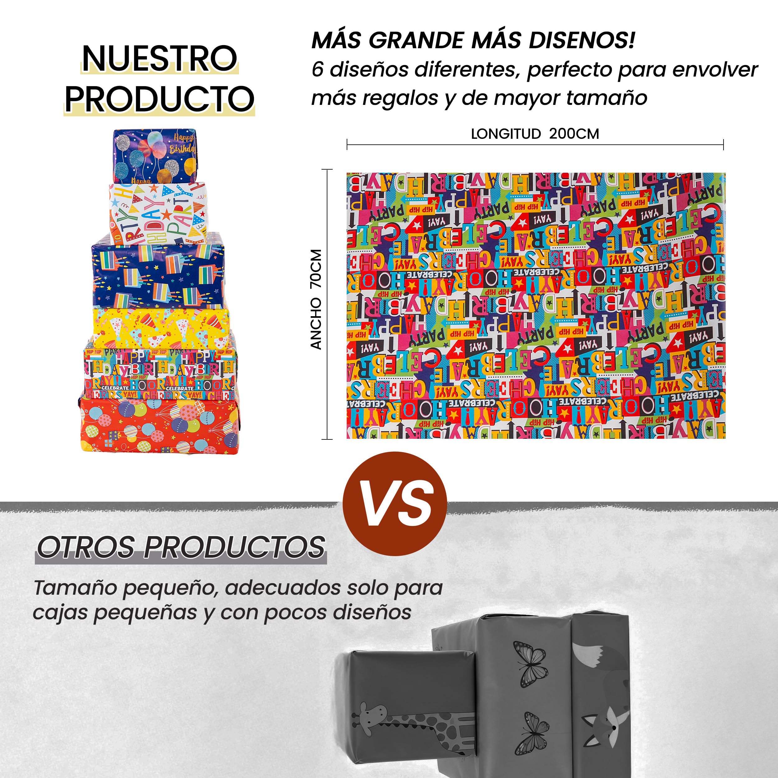 H HANSEL HOME Pack 6 Rollos Papel de Regalo Cumpleaños 70x200cm – Diseños Coloridos Happy Birthday – Papel Resistente para Envolver Regalos y Fiestas