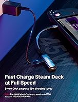 Vista 3 de JSAUX Adaptador USB C a HDMI 2 en 1, adaptador 4K a 60Hz tipo C a HDMI 2.0 con PD de carga rápida de 100 W, compatible con iPhone 15 Pro Max, Galaxy