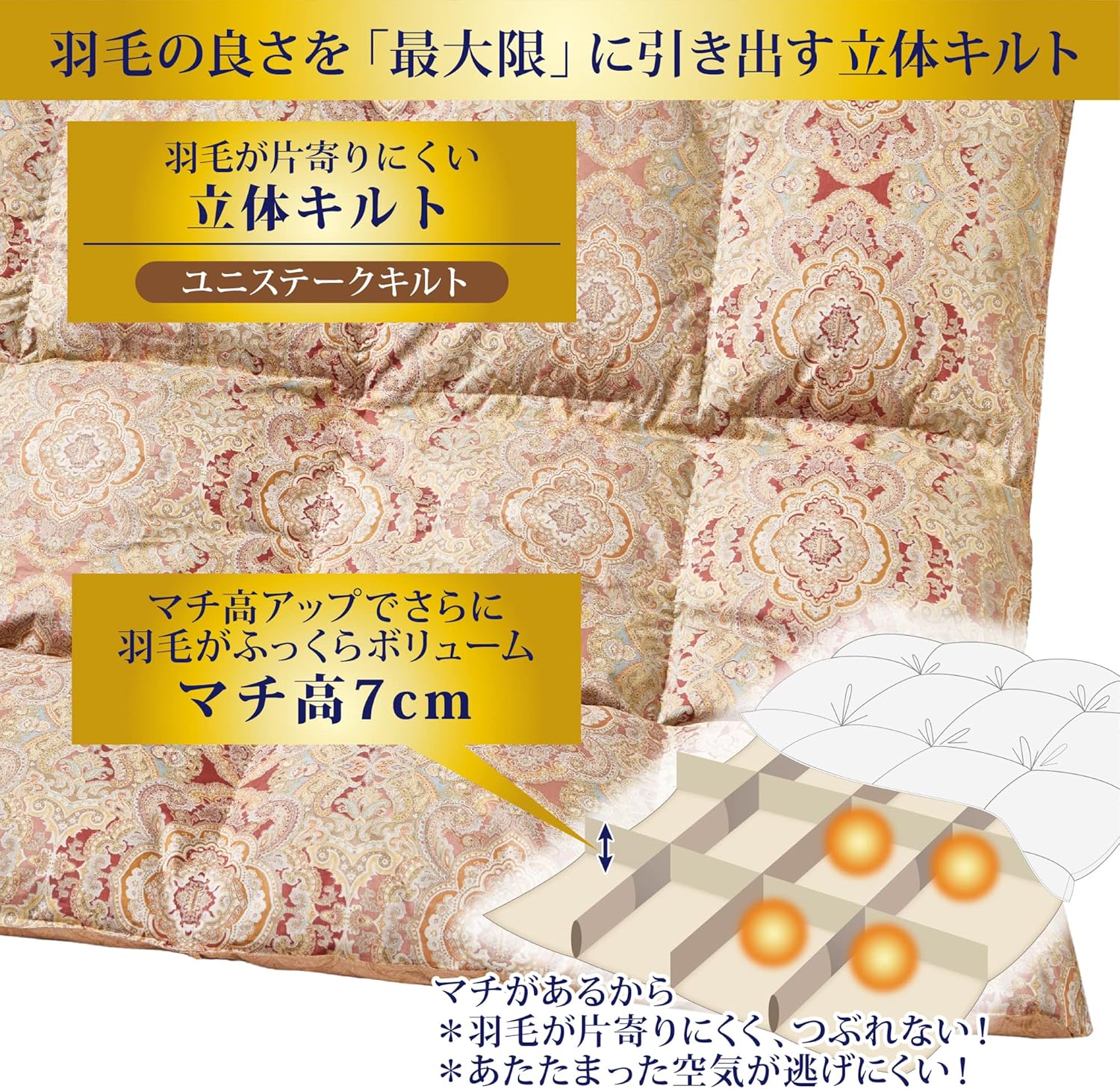 西川　ボリュームあり！　羽毛布団　ダブル 西川 ボリュームあり！ 羽毛布団 ダブル 楽天市場】西川 羽毛布団