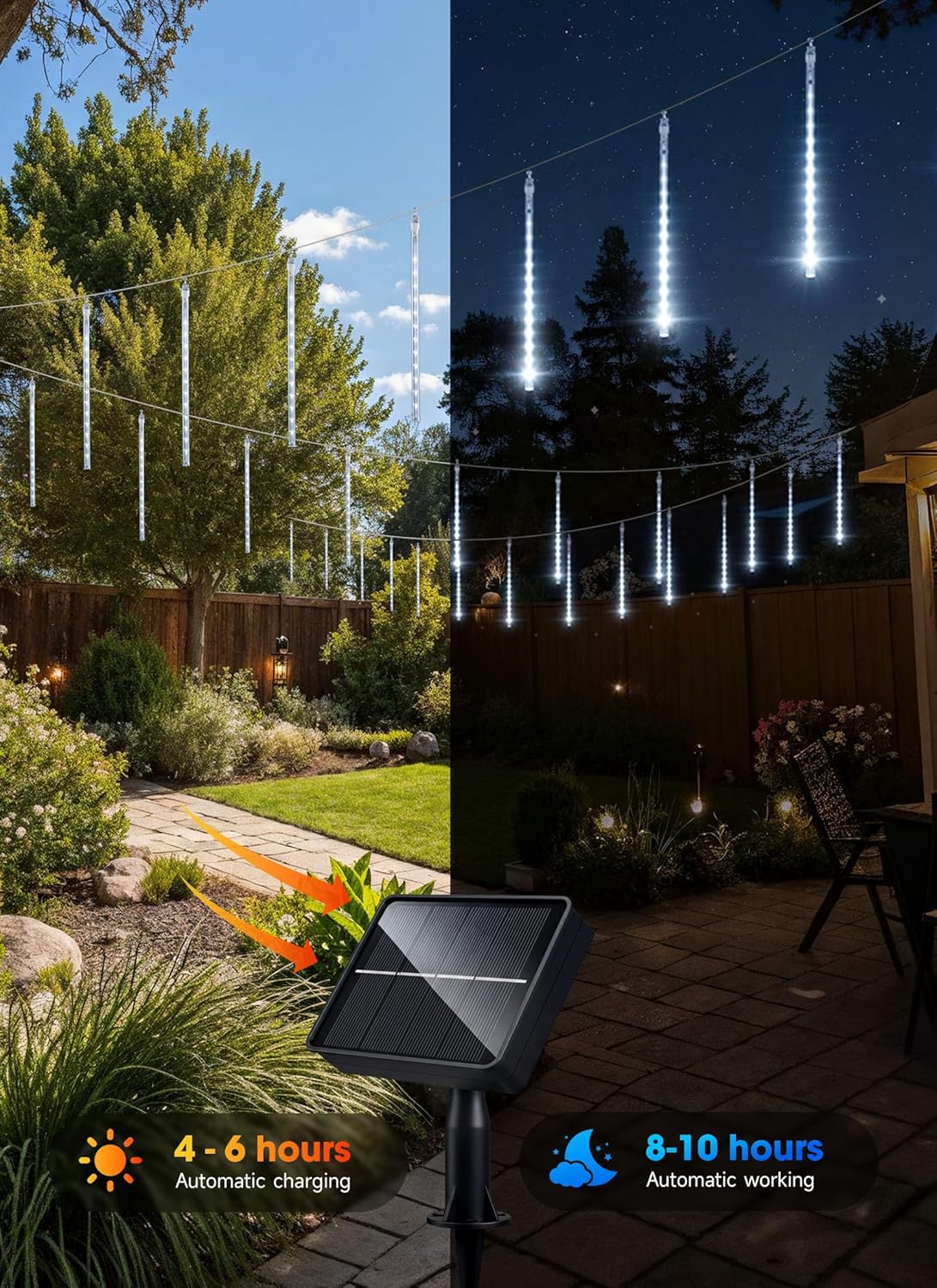 Minetom Solar Meteor Shower Icicle Lights, 20 Tubes 480 LED Christmas Outdoor Waterproof, Cascading Falling Rain for Holiday Party Wedding Decorations, Pure White