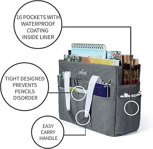 Miniatura 4 de JJRING Bolsa organizadora de manualidades, organizador de arte grande con múltiples bolsillos, bolsa de costura gris para arte, manualidades,
