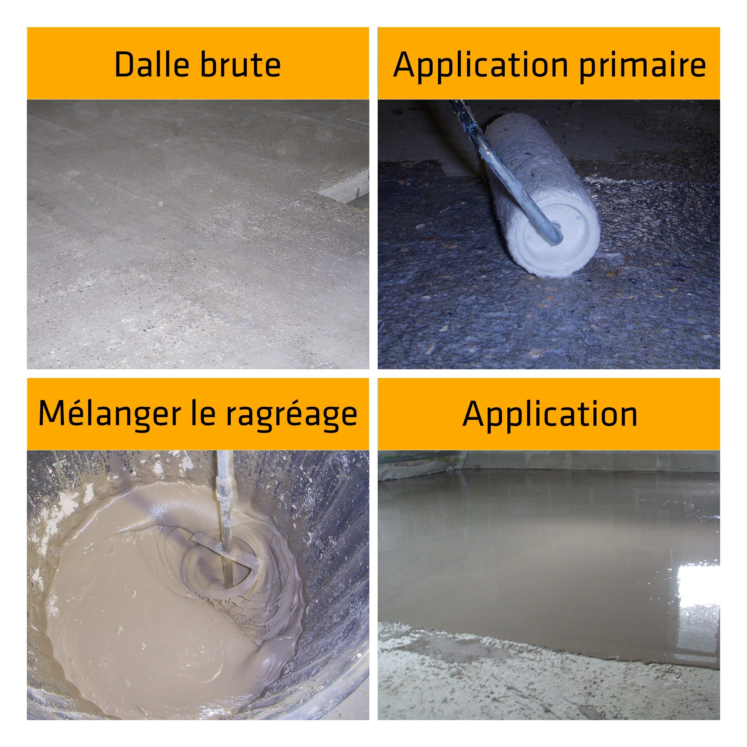 Sika Level Rénovation - Mortero de nivel, autonivelante de fibra para suelos interiores y reformas (P3), 25 kg