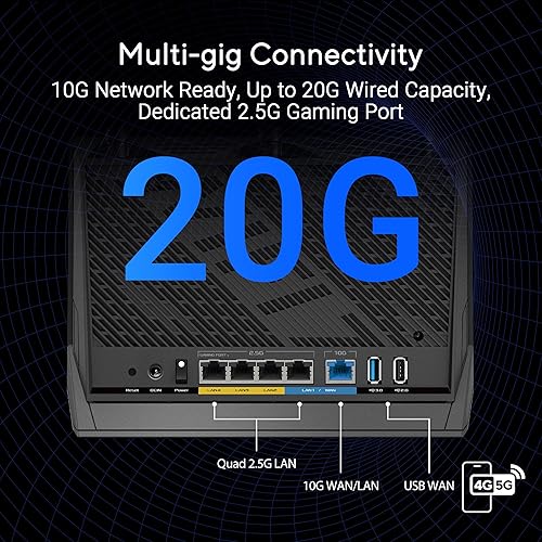 Miniatura 4 de ASUS RT-BE86U BE6800 Router WiFi 7 de doble banda, admite detección 4096-QAM, MLO, AI WAN, AiMesh, seguridad de red sin suscripción y funciones