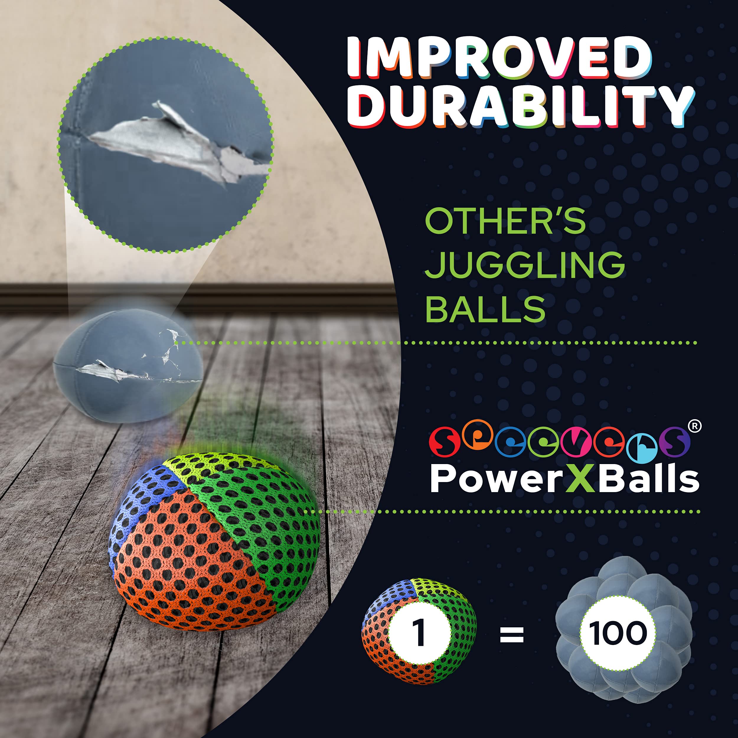 Amazon.com: speevers Weighted Juggling Balls for Fitness 650g, Set