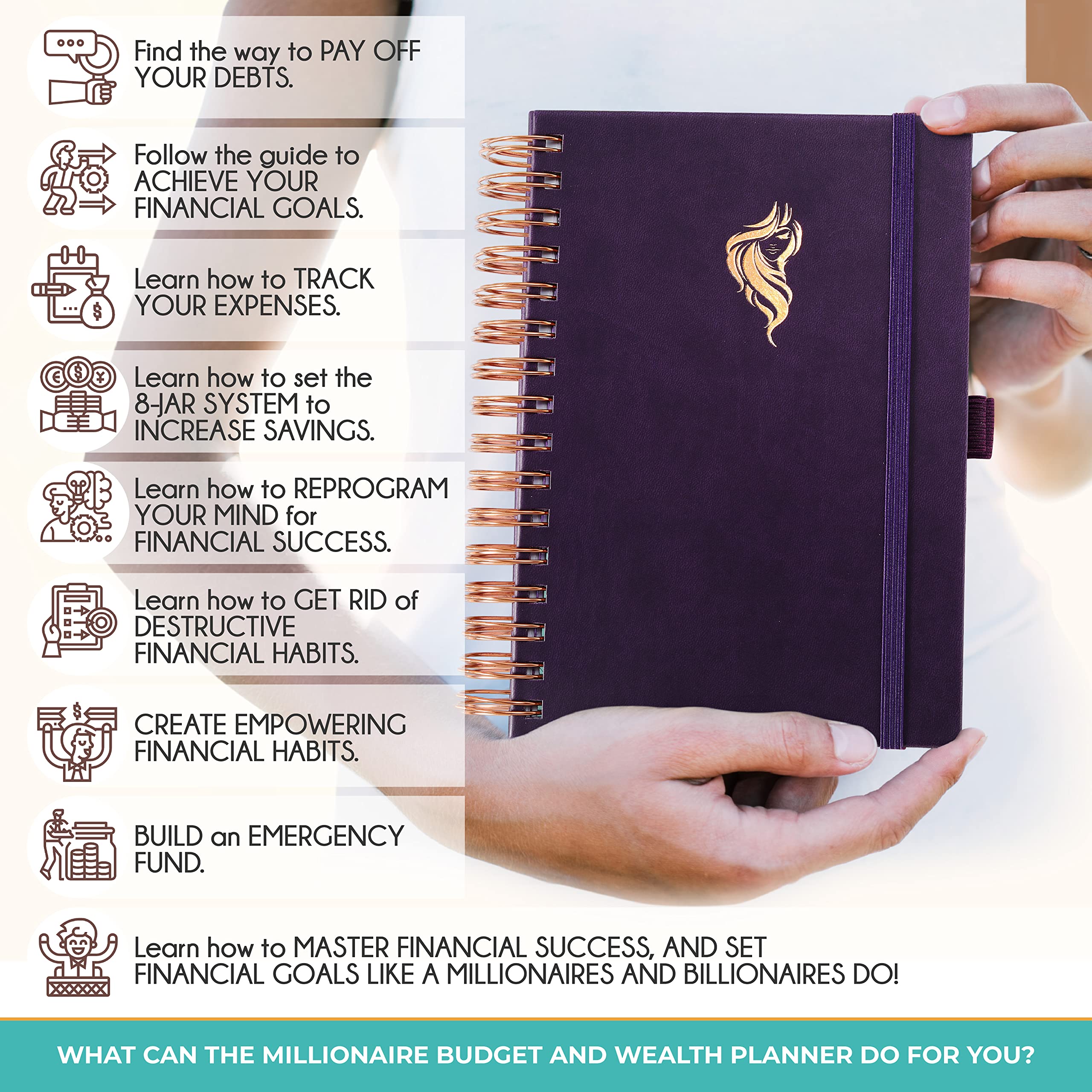 Finanzplaner & Monatsbudget Organizer – 12-Monats-Budgetbuch zur Geldverwaltung | Undatierter A5 Deluxe Budget-Planer mit Ausgaben-Tracker, Zielsetzung & Sparübersicht