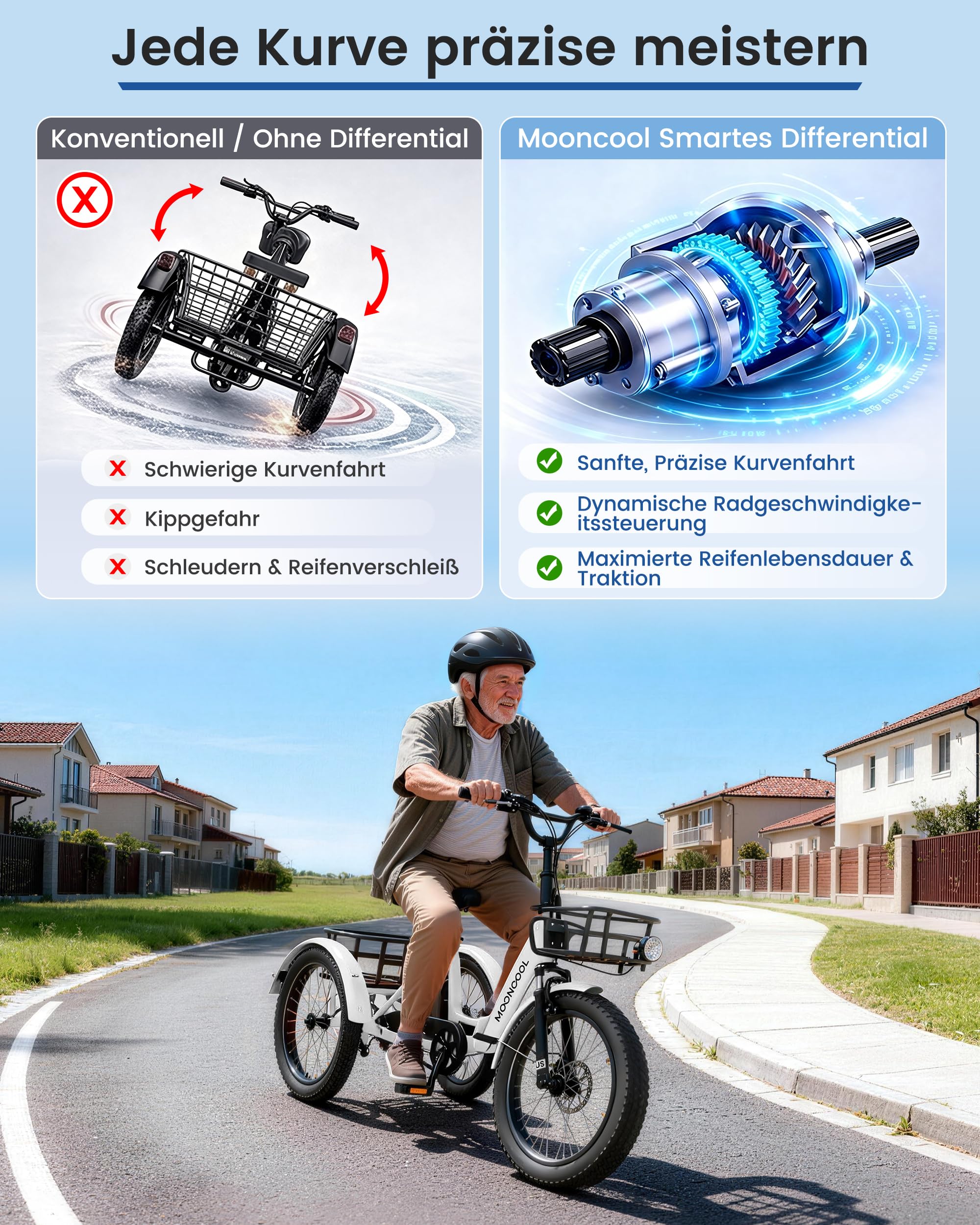 MOONCOOL E Bike Klapprad, 20" Elektrofahrräder für Herren Damen, 36V 20AH Akku, 250W Motor 45 Nm, LCD-Display, IP65 Wasserdicht, 3 Fahrmodi, mit Großen Körben & Fußstützen