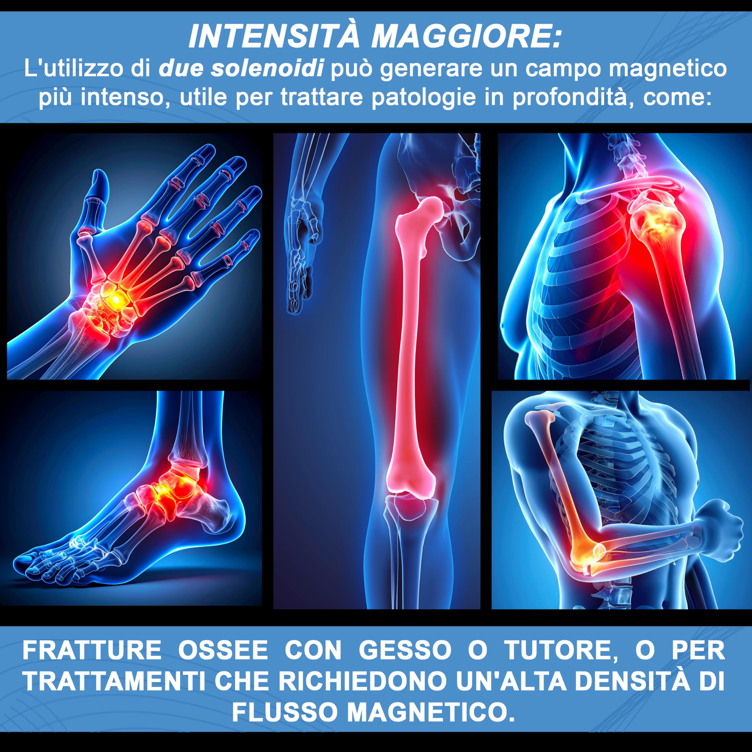 Dinamicamed New MultiMag PRO 1.0 Apparecchio per Magnetoterapia, Magnetoterapia con 1 Diffusore in Tessuto ad Alta Frequenza (HF)