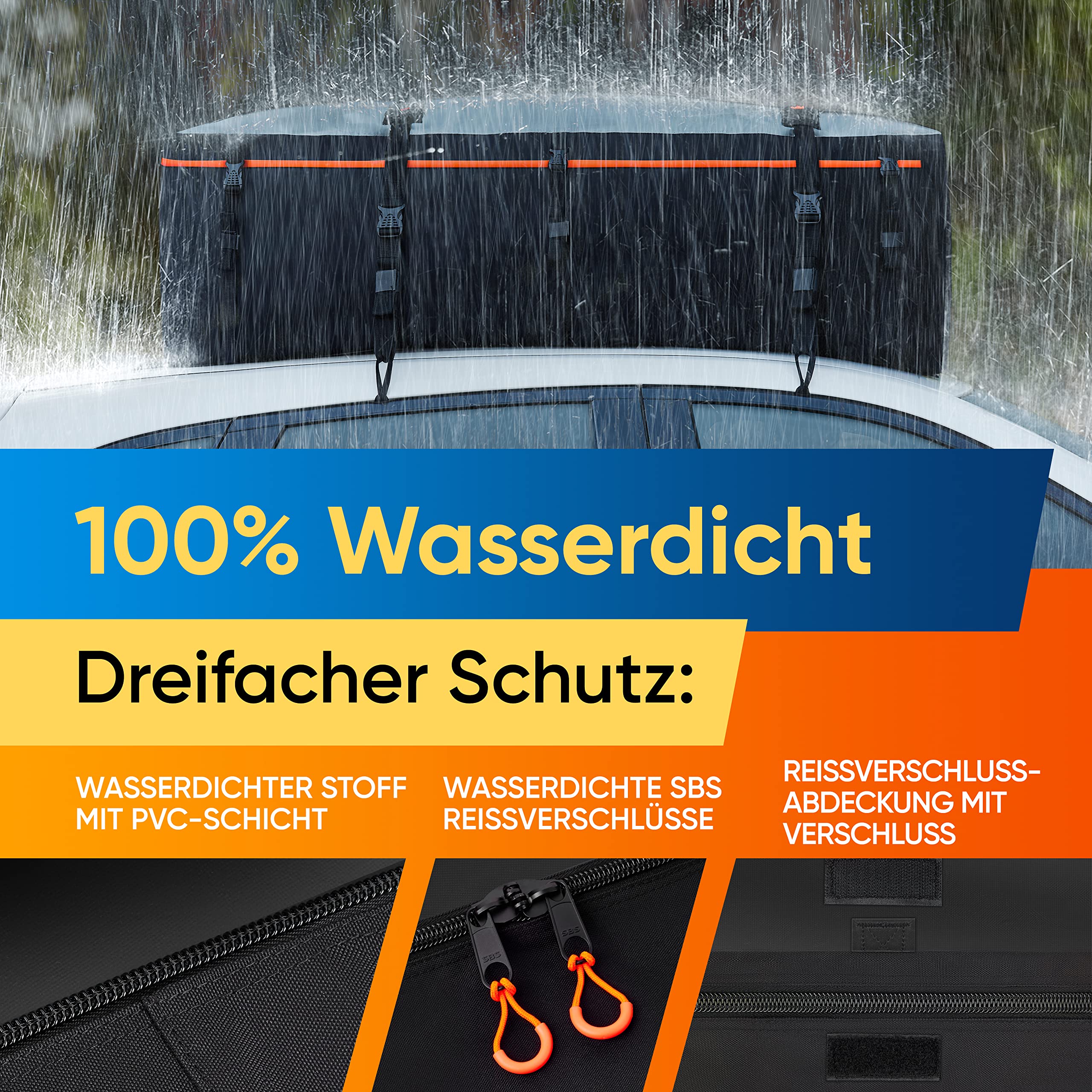 XXL Dachtasche 650L – 100% Wasserdicht aus 840D PVC – 140 x 114 x 64 cm Faltbare Dachbox – Montage ohne Reling möglich – Inkl. Schutzmatte & 4 Türhaken