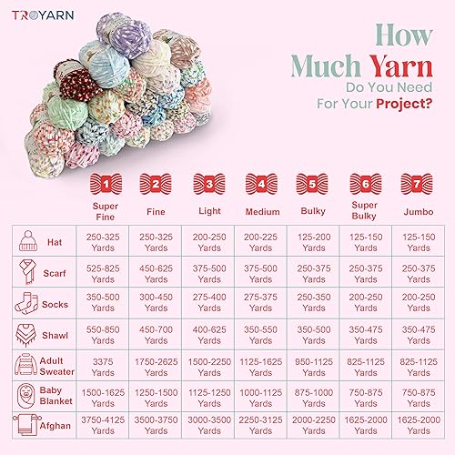 Miniatura 6 de Troyarn Ovillo de terciopelo de chenilla para manta de bebé, hilo amigurumi para tejer y tejer, súper voluminoso, 3.53 oz (131 yardas) (10204)