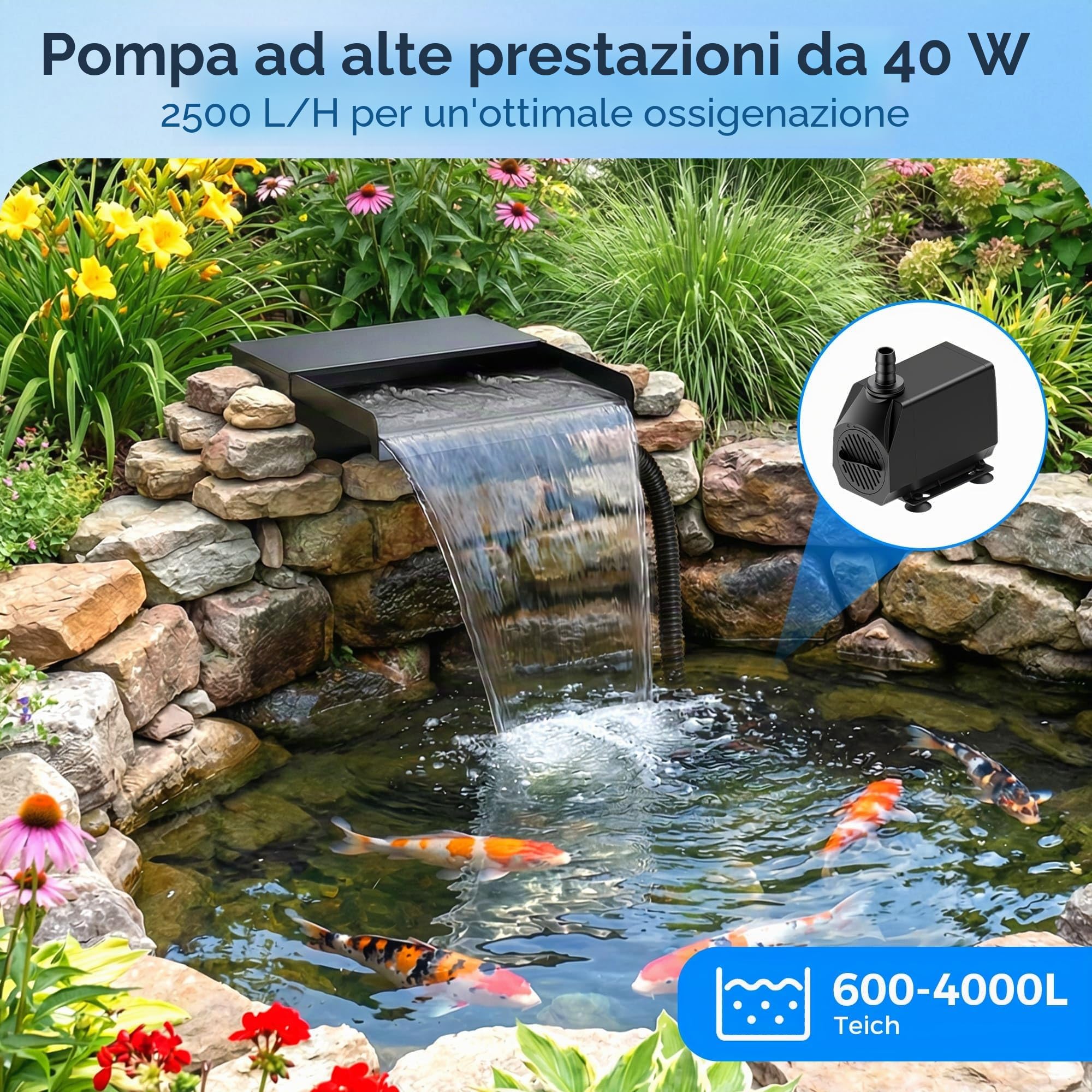 Biling Kit di cascata con sistema di filtrazione, pompa per bacino silenzioso 2500L/H e scarico in acciaio inossidabile da 20 cm con coperchio, portata regolabile per torrente e decorazione da
