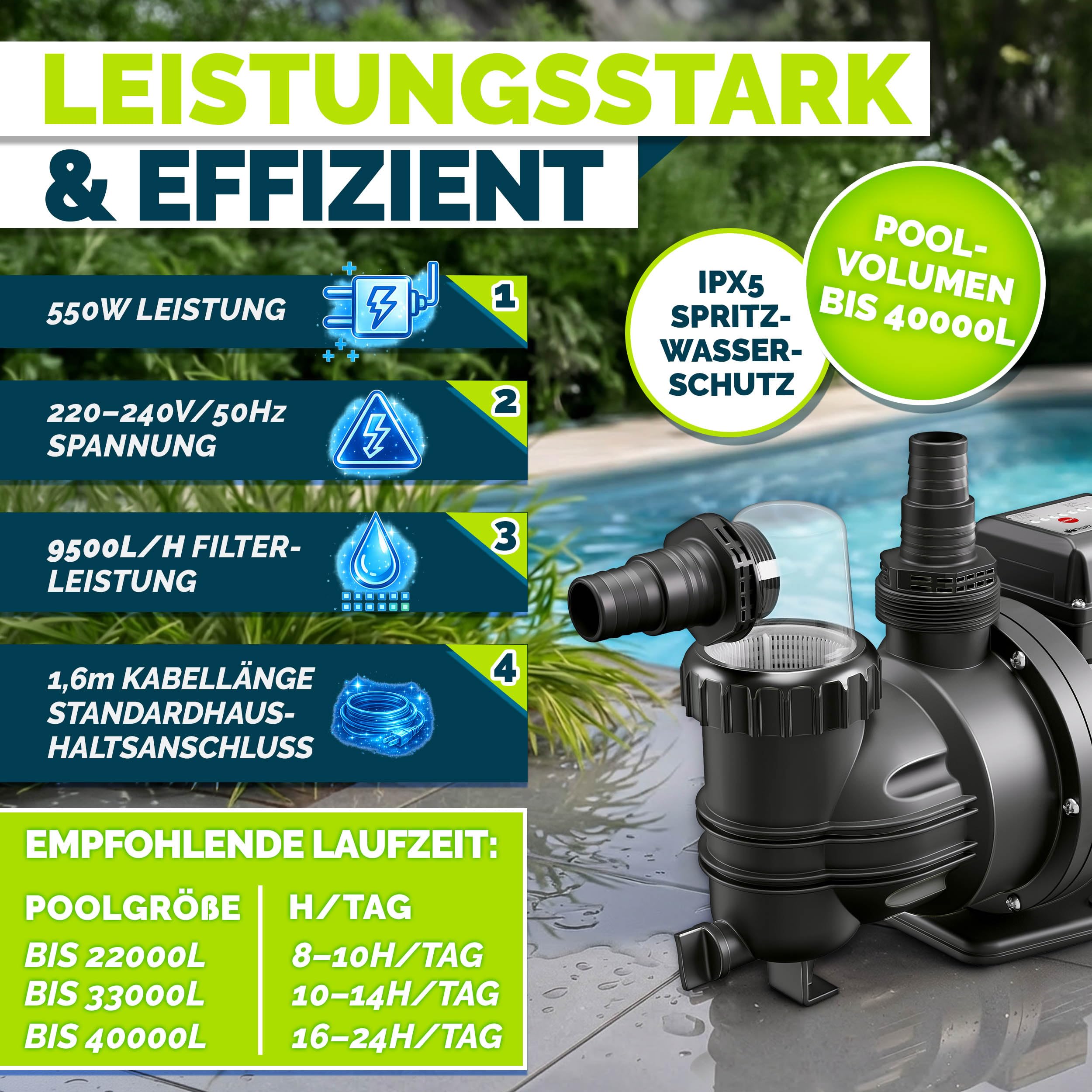 tillvex® Filterpumpe Pool mit Timer 9.500L/h & 550W | Schwimmbadpumpe Förderhöhe max. 10m | Poolfilter Umwälzpumpe für 40m³ Pools | Poolpumpe selbstansaugend für Pools Aufstellpool Spa mit Vorfilter