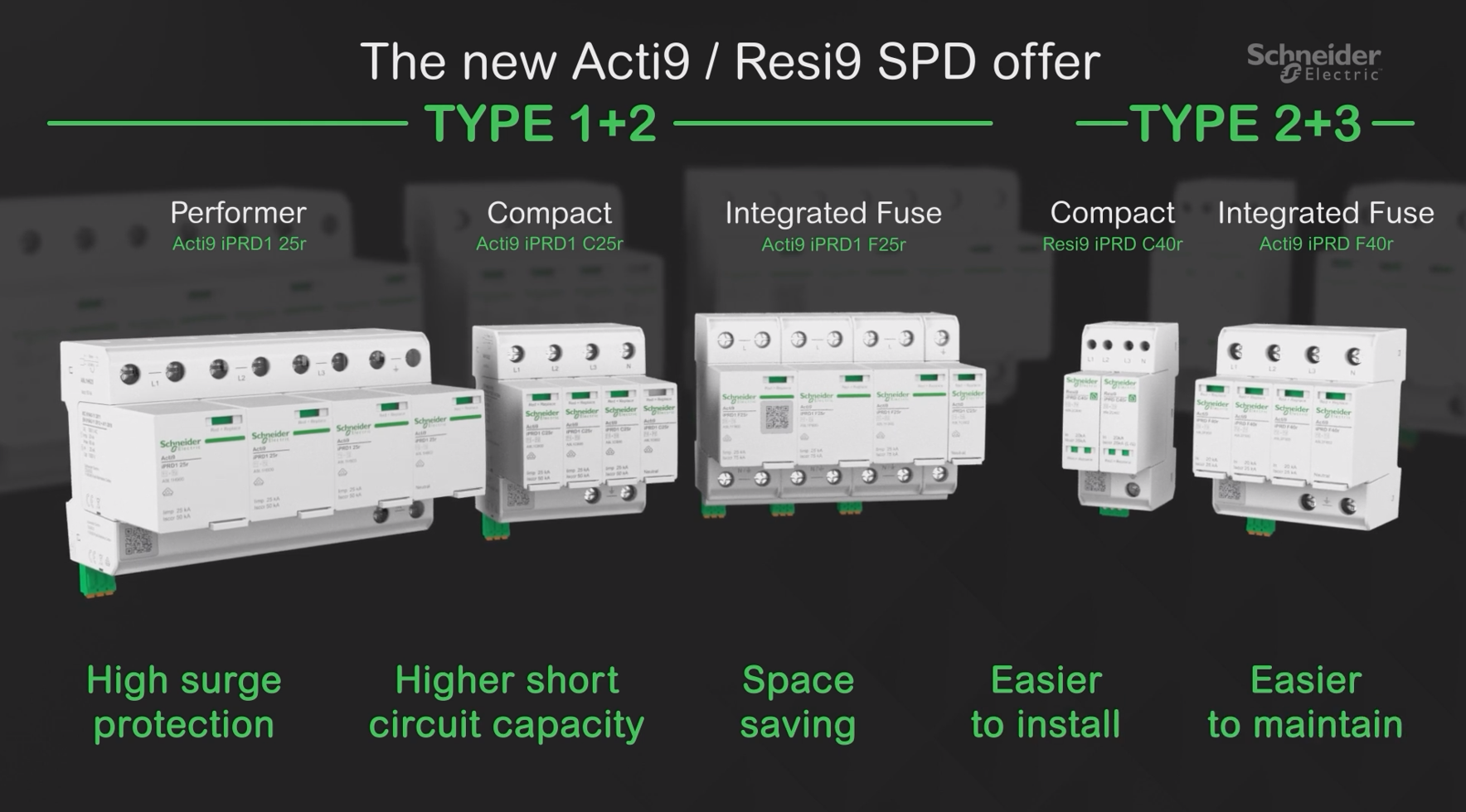Doepke 09136901 DFS4 040-4/0,30-A 4-polig 40/0,3A FI-stroomonderbreker A 4-polig 40A 0.3A 230V, 400V