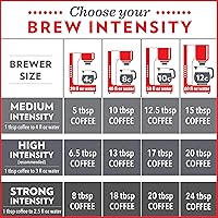 Vista 6 de Community Coffee Signature Blend - Café molido tostado oscuro, 32 onzas, bolsa de 32 onzas (paquete de 1)