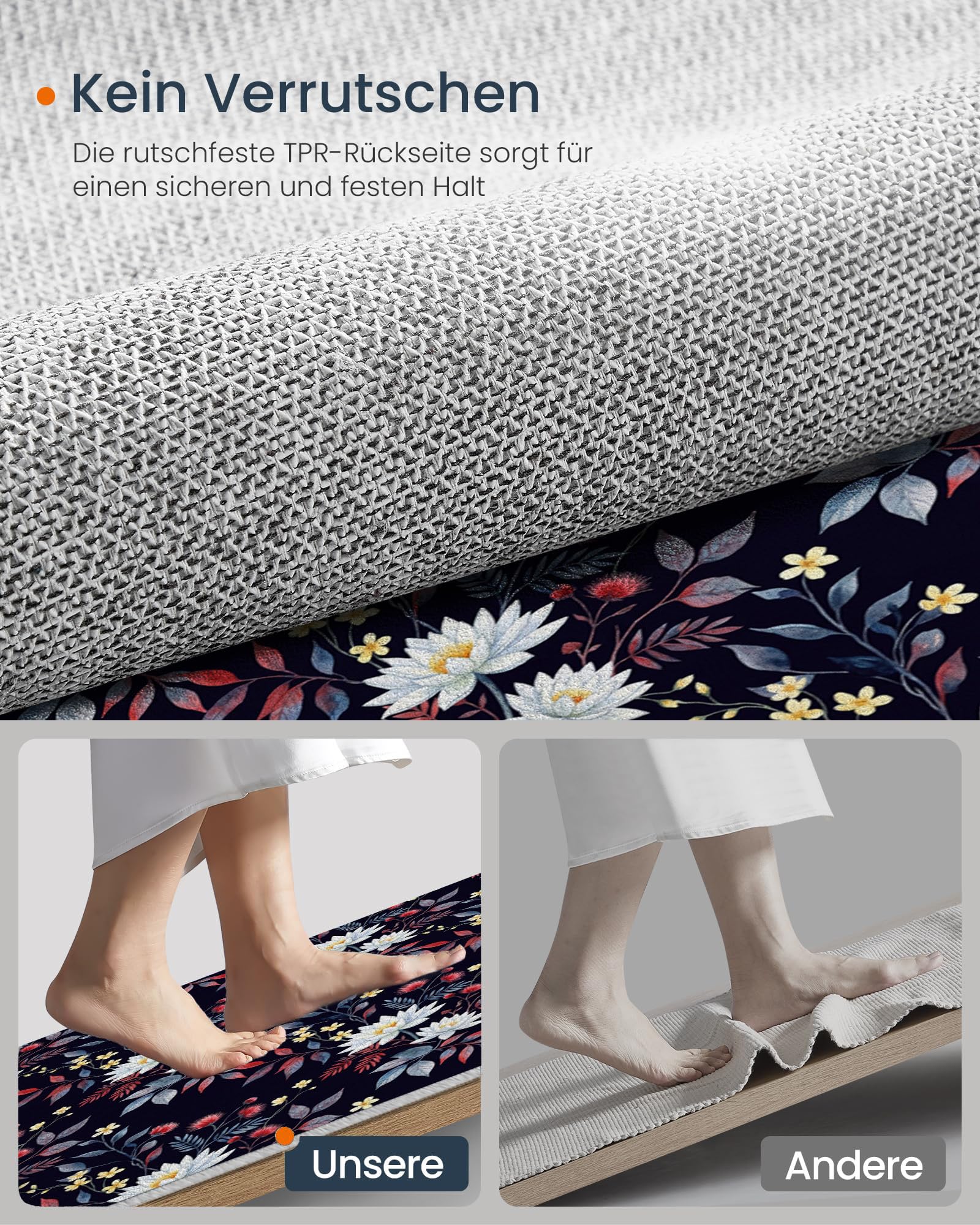 Bleu Foncé Fleurs Aquarellespaillasson Durable Et Antidérapant Retient L’Eau Et Les Saletés Facile À Nettoyerpaillasson Interieur80X120 Cm Tapis D'Entrée Antidérapant
