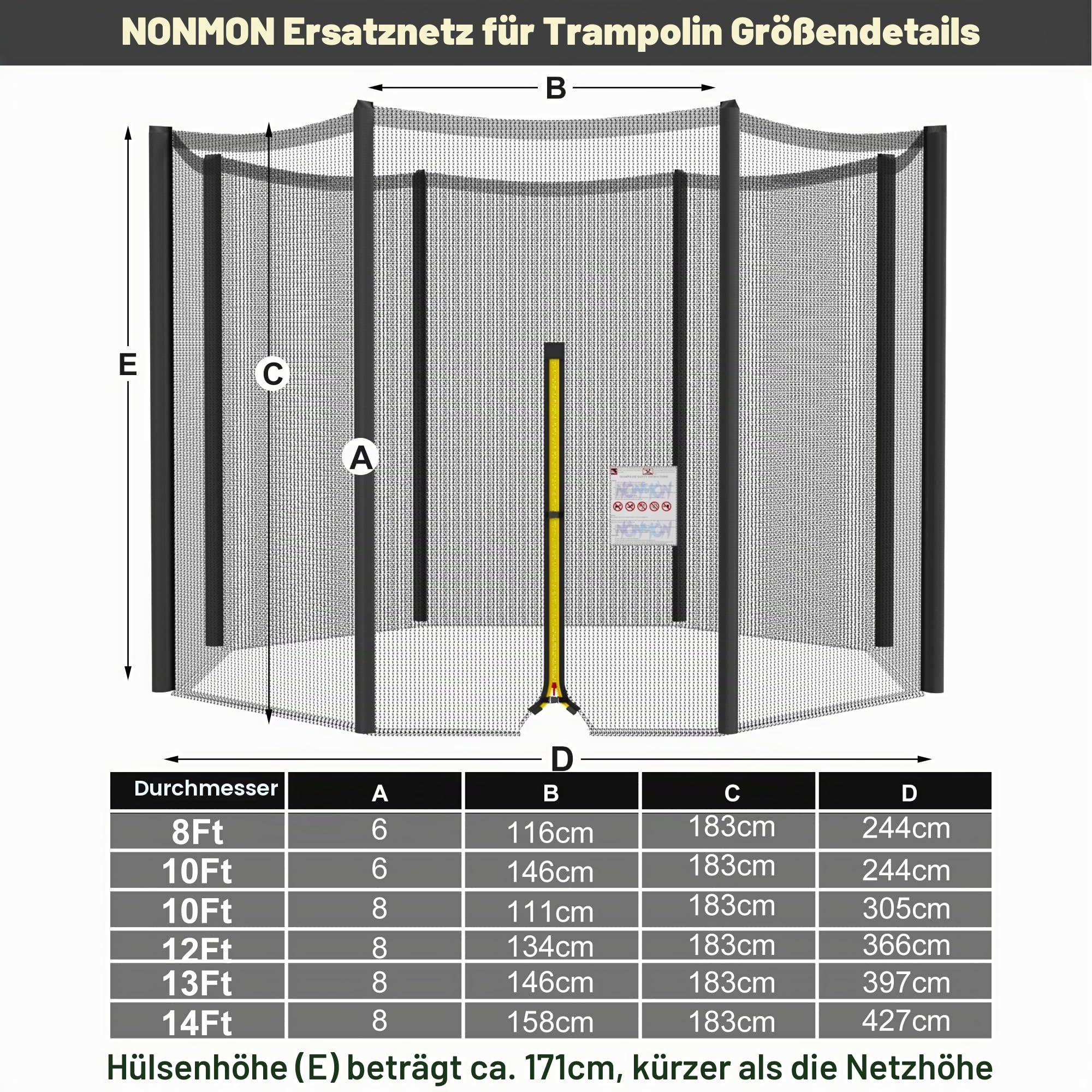NONMON Trampolin Ersatznetz Sicherheitsnetz für Trampolin Ø 244 305 366 397 427 cm, Gartentrampolin Trampolinersatznetz Netz außenliegend UV-beständig