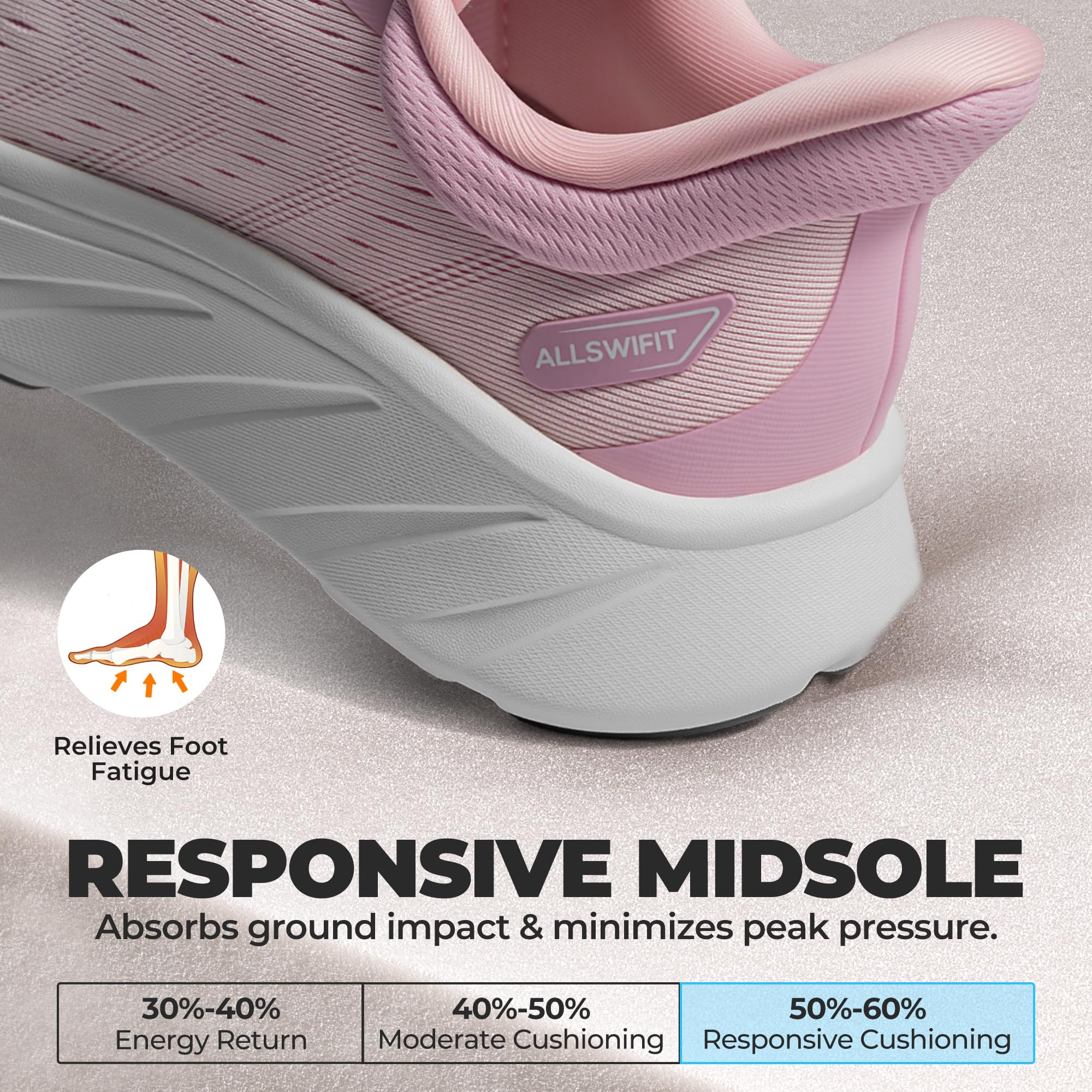 ALLSWIFIT Damskie wsuwane stabilne buty do biegania bez użycia rąk tenis antypoślizgowe wygodne trening siłownia oddychające lekkie modne trampki StediBase, różowy, 39.5 EU