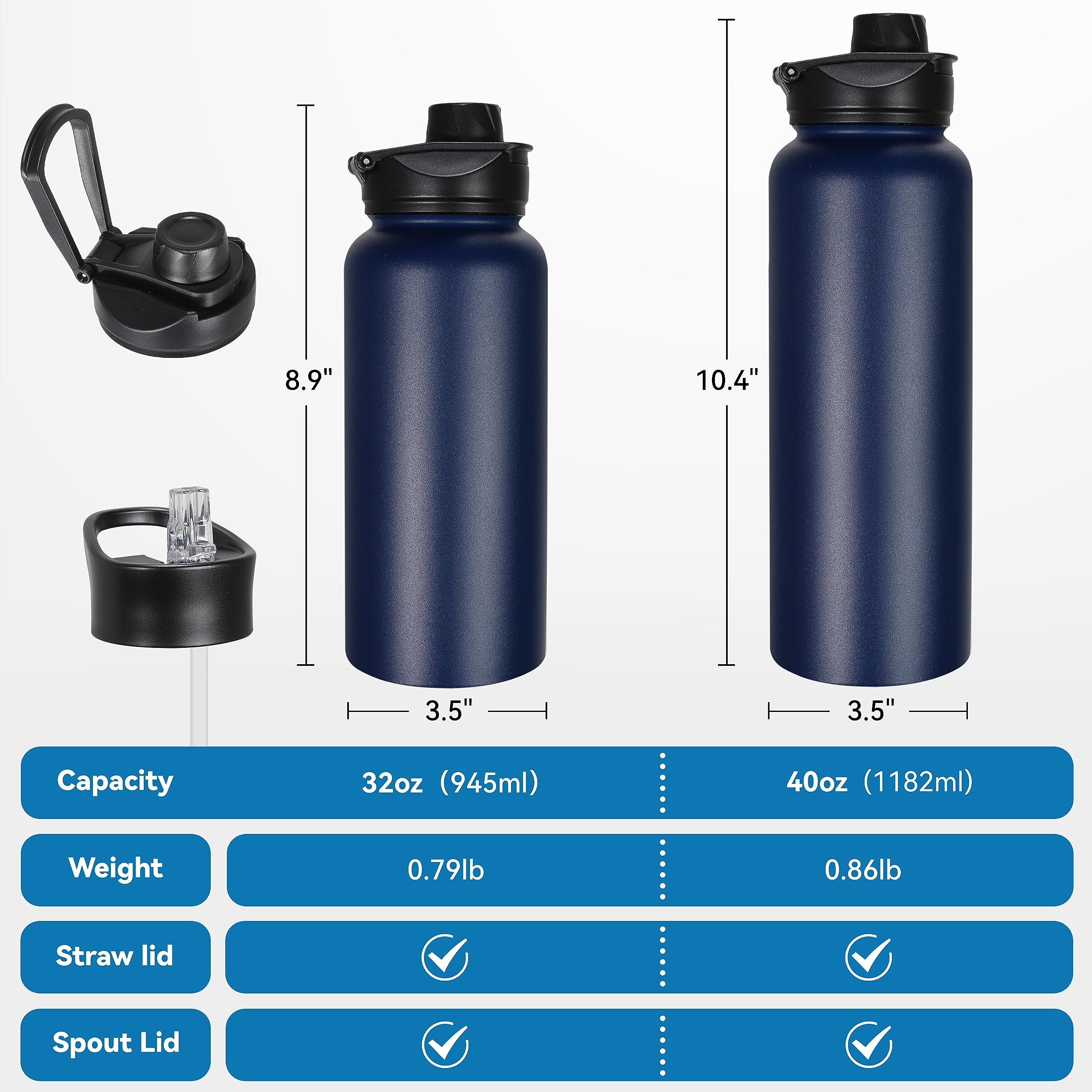VEGOND Botella de agua aislada de 32 onzas a granel, botellas de agua deportivas de acero inoxidable con tapa de popote a prueba de fugas y tapa de boquilla, boca ancha, taza de viaje al vacío de