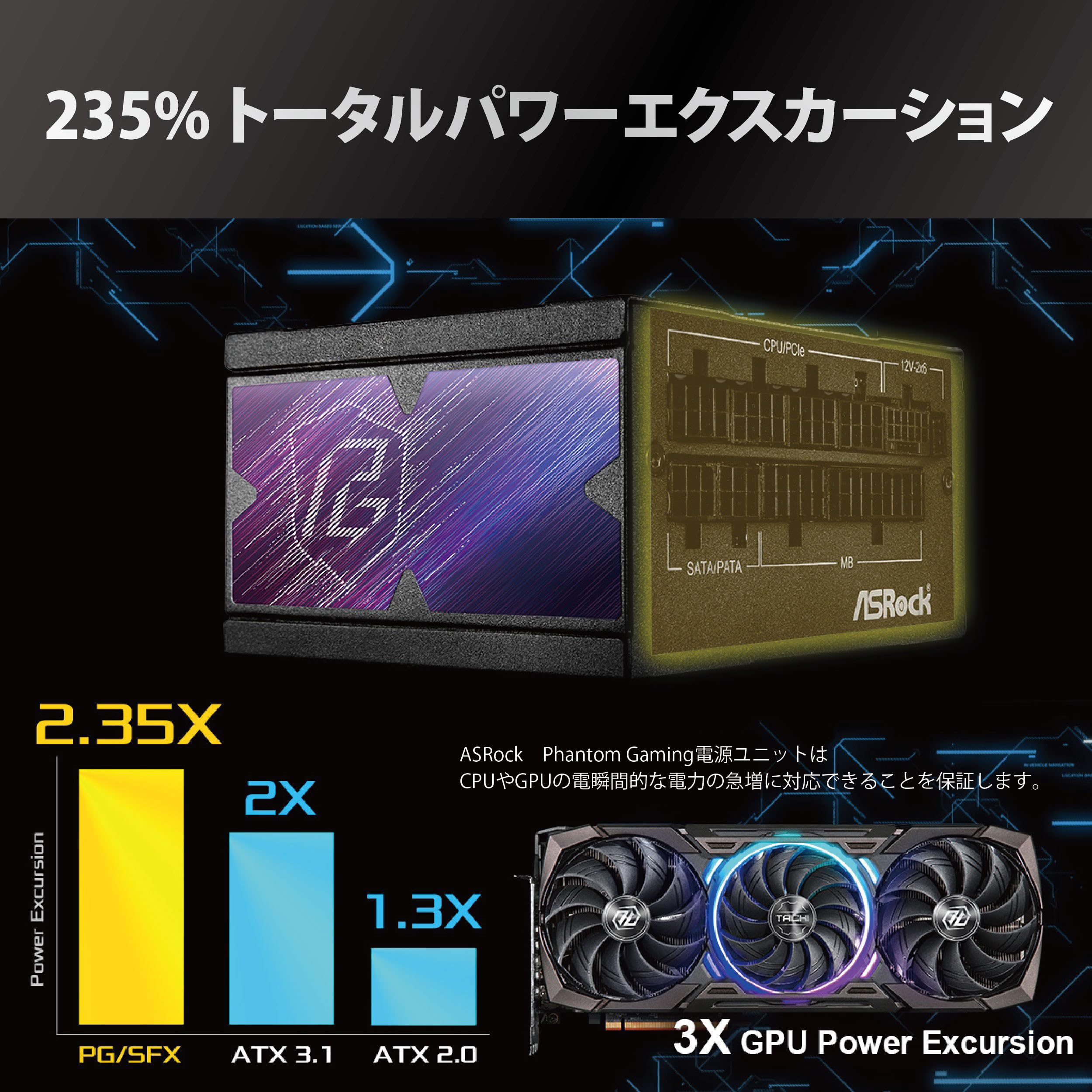 ASRock Phantom Gaming PC電源ユニット 1000W Amazon | ASRock Phantom Gaming 次世代GPU対応PC電源ユニット 1000W
