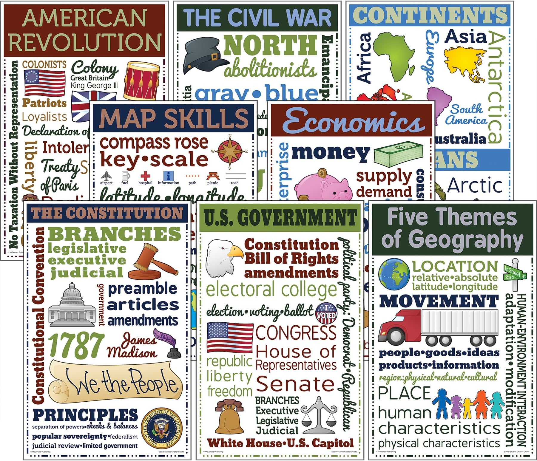 McDonald Publishing Social Studies Chatter Charts (CC3105)